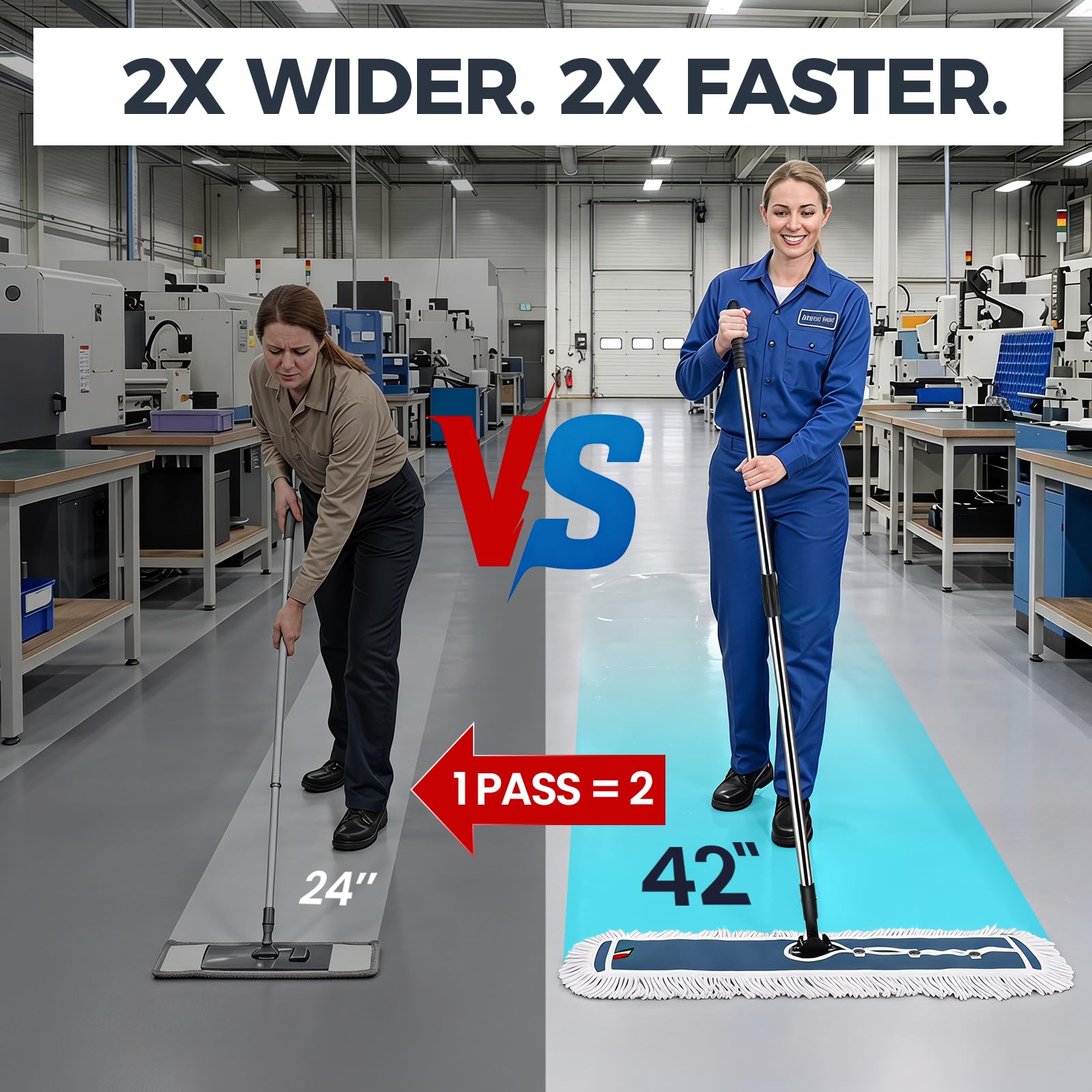 42" Commercial Dust Mop for Floor Cleaning