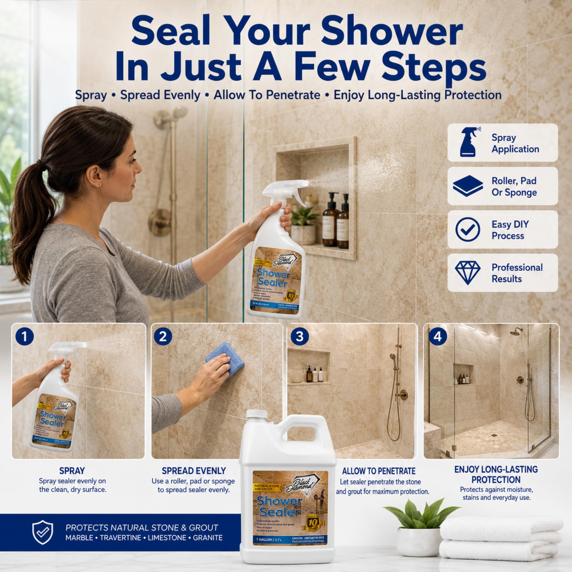 Natural Stone Shower Sealer (128 Fl Oz)