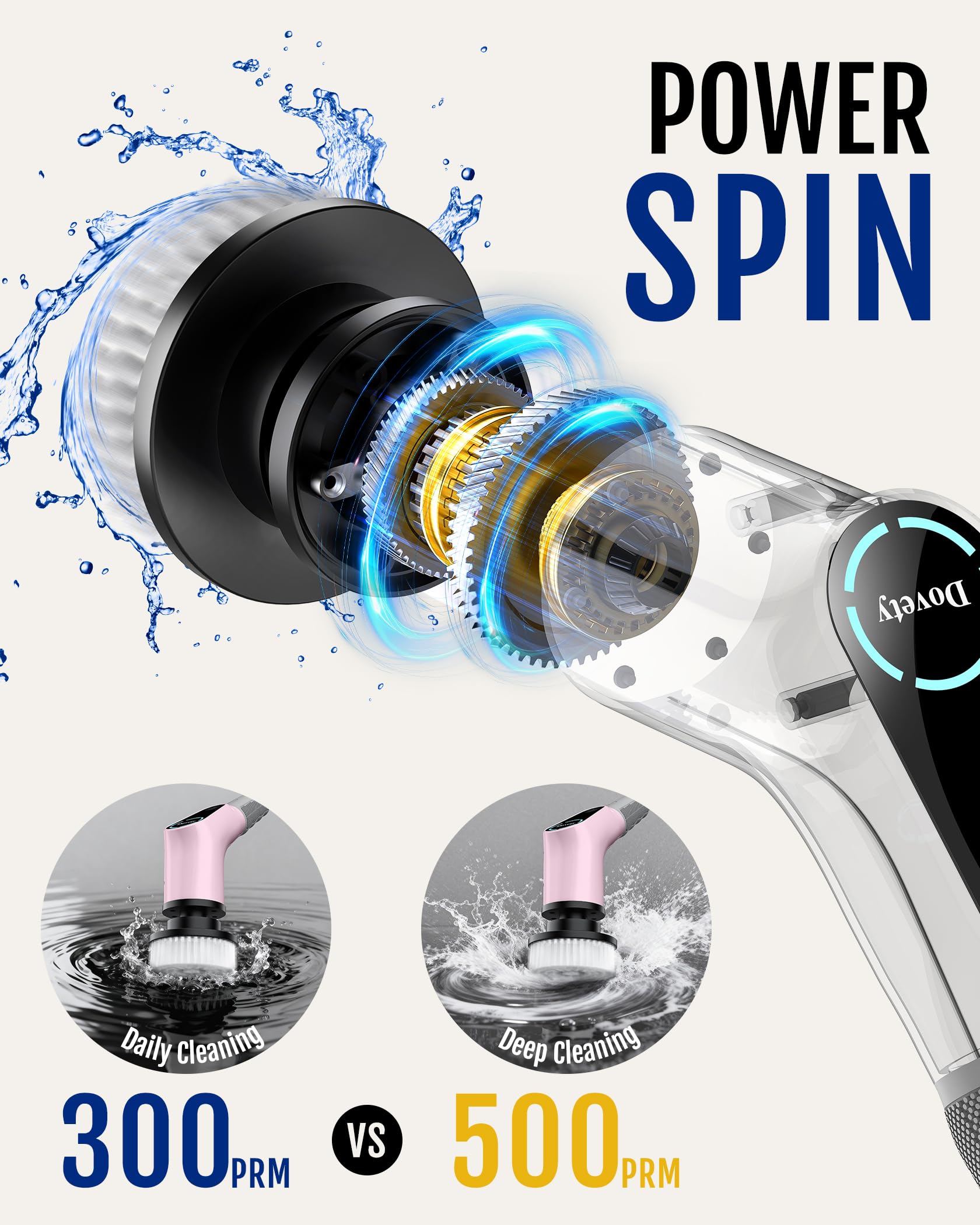 Electric Spin Scrubber