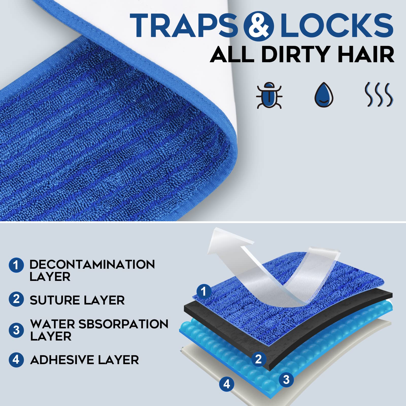 Matthew 18'' 36 Pcs Microfiber Mop Replacement Pads for Wet Dry Multi (36 Count)