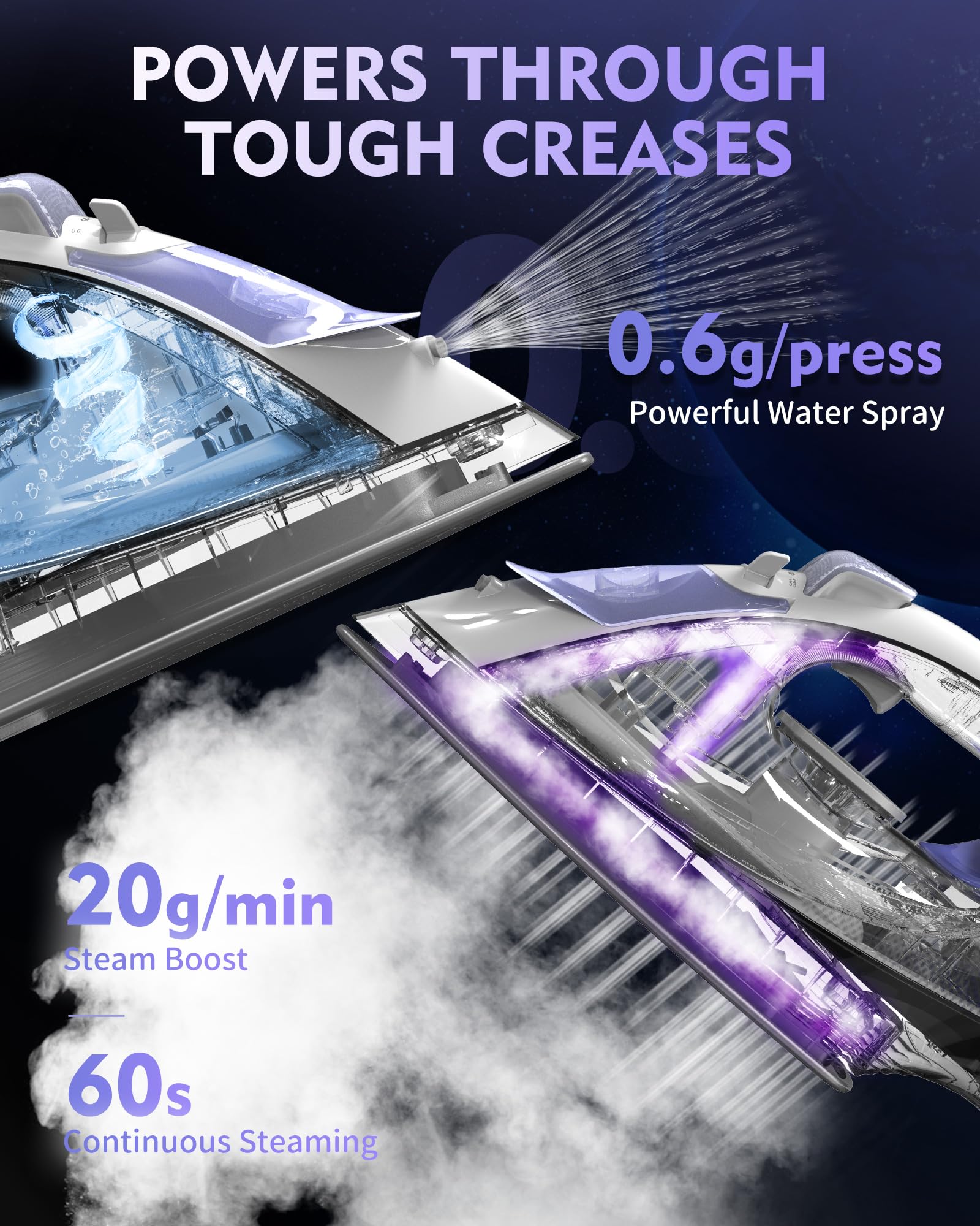 2-in-1 Cordless and Corded Steam Iron for Clothes, 1550W, Lavender