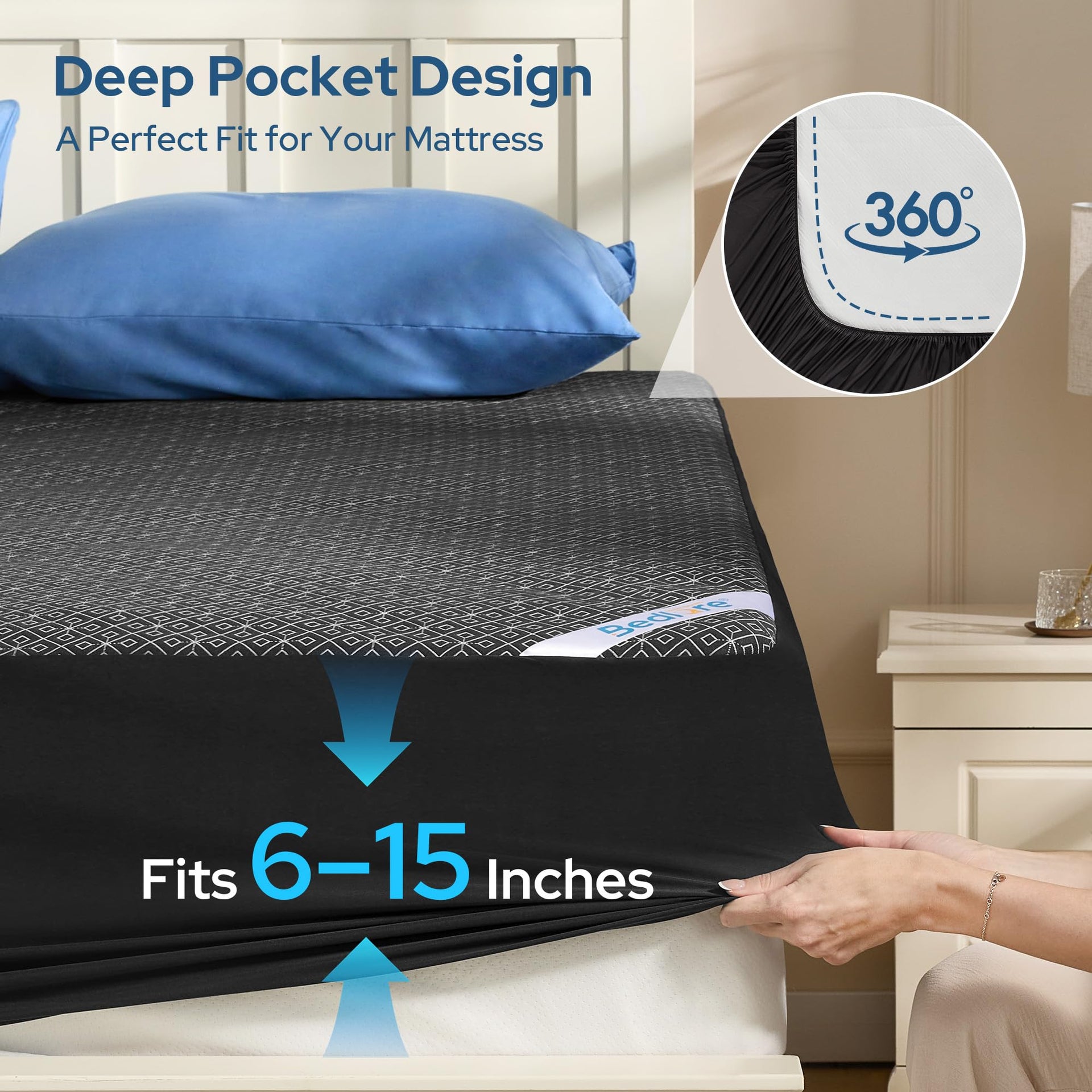 Twin Mattress Protector