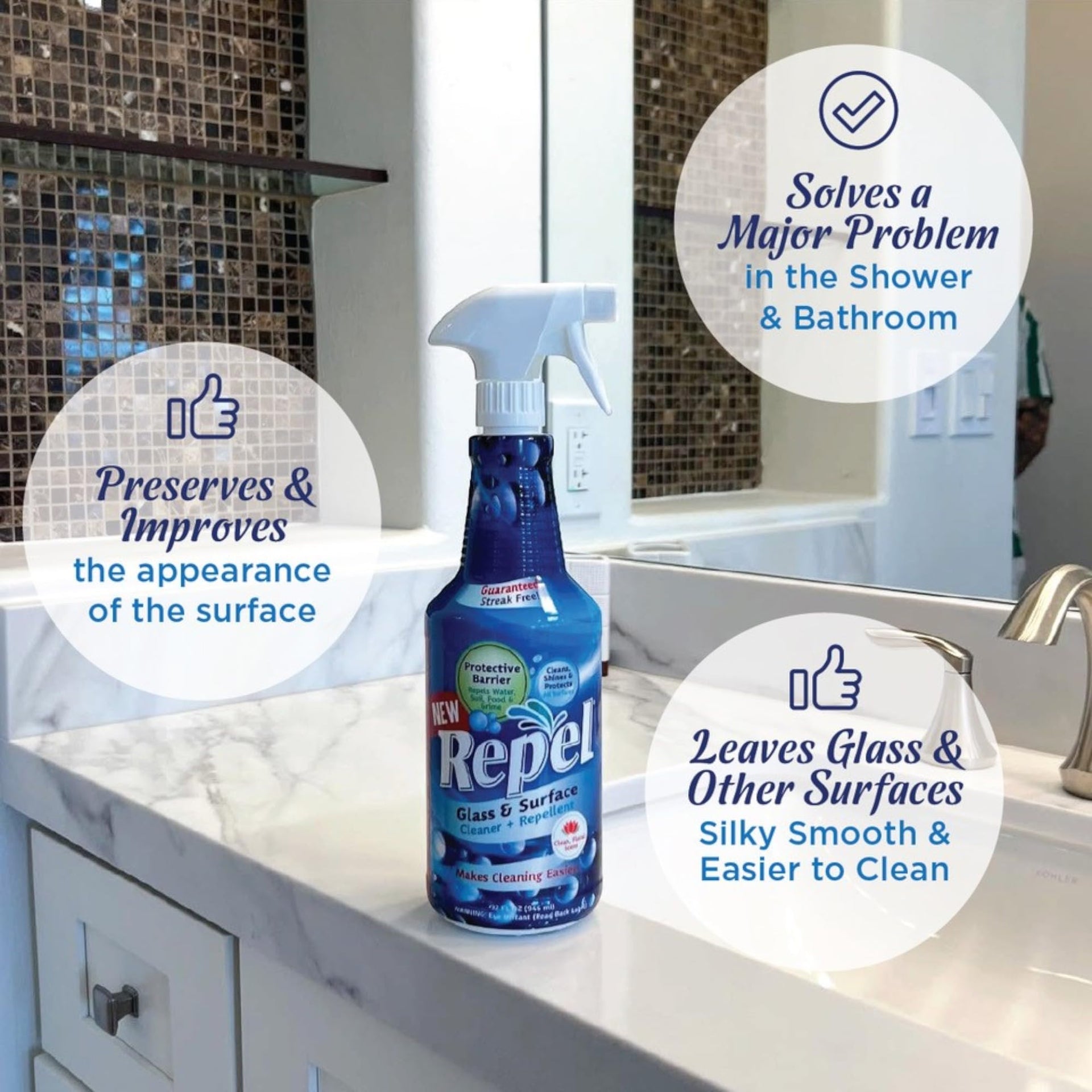 REPEL Glass & Surface Cleaner 32 fl. oz. (96 Fl Oz )