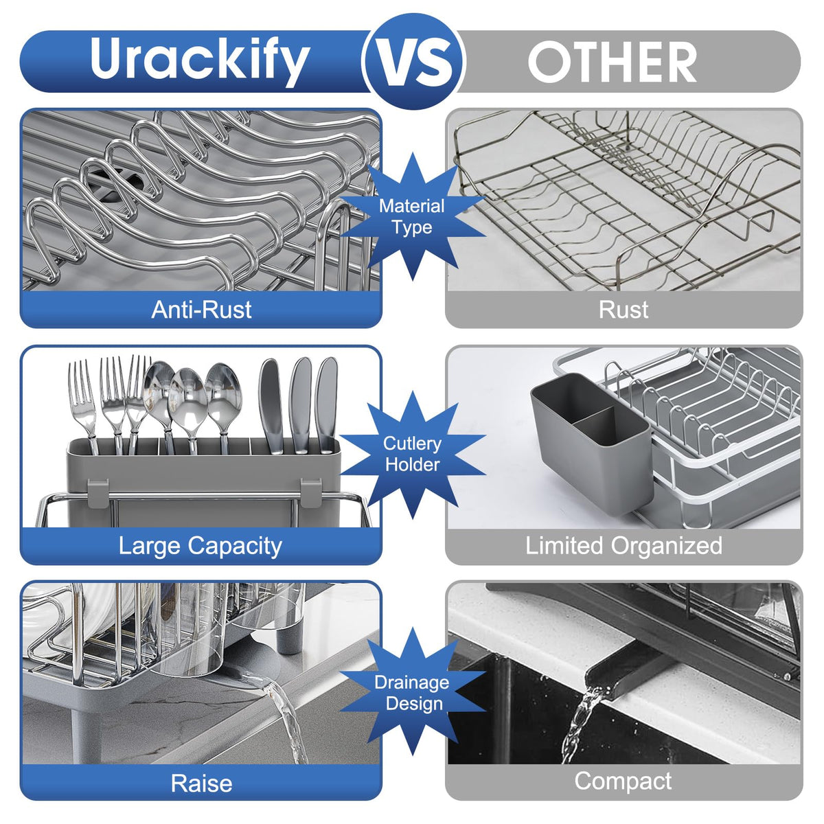 Stainless Steel Dish Drying Rack for Kitchen Counter