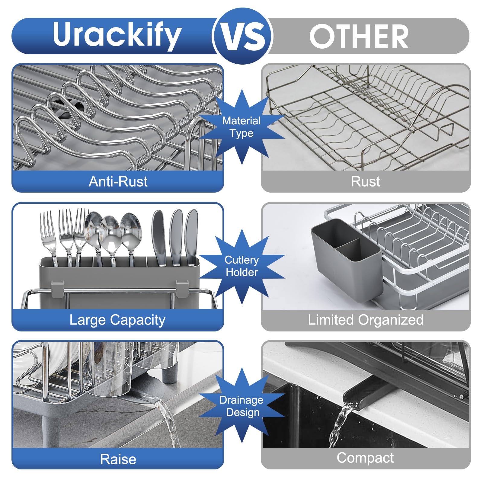 Stainless Steel Dish Drying Rack for Kitchen Counter