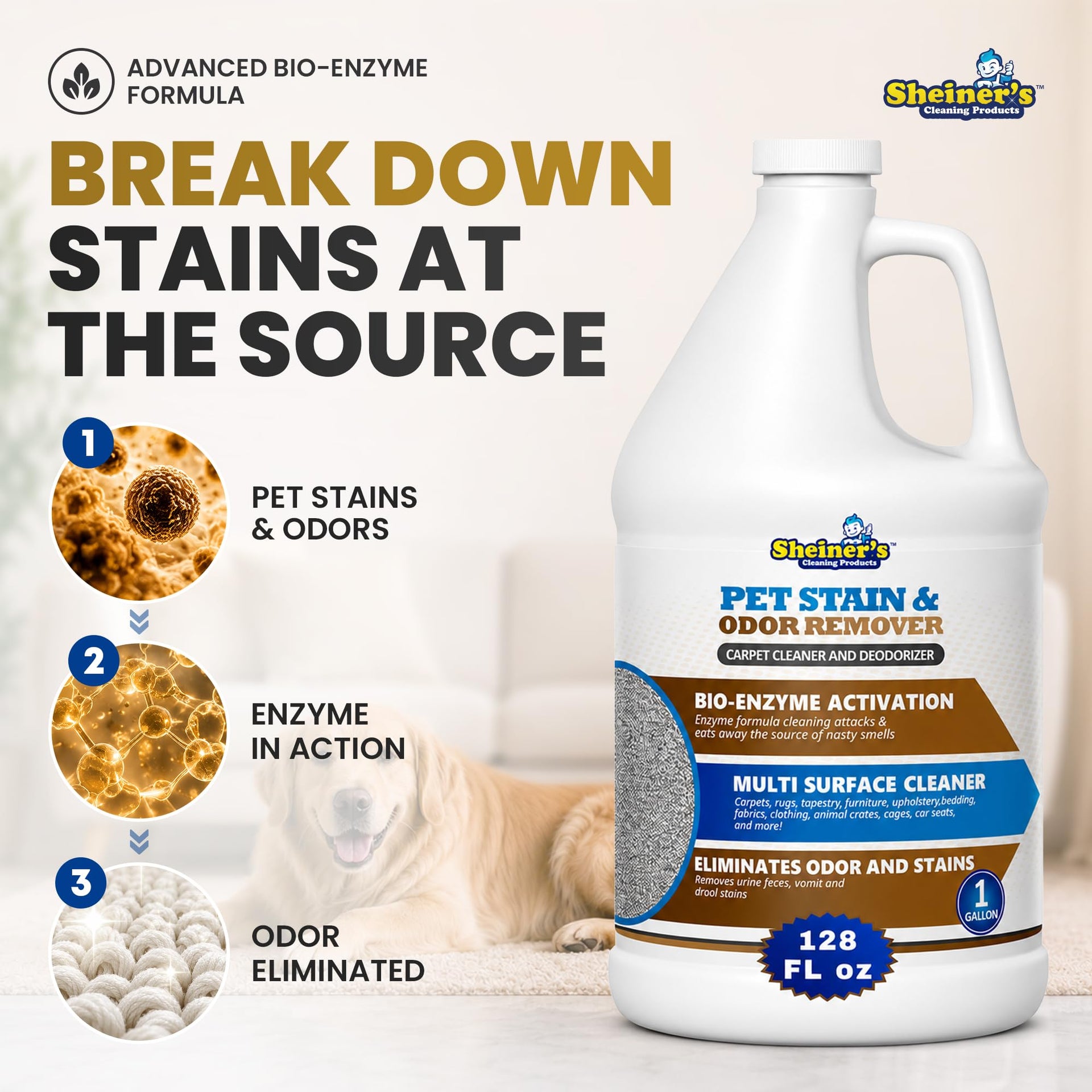 Pet Urine Enzyme Cleaner & Pet Stain & Odor Remover (128 Fl Oz)