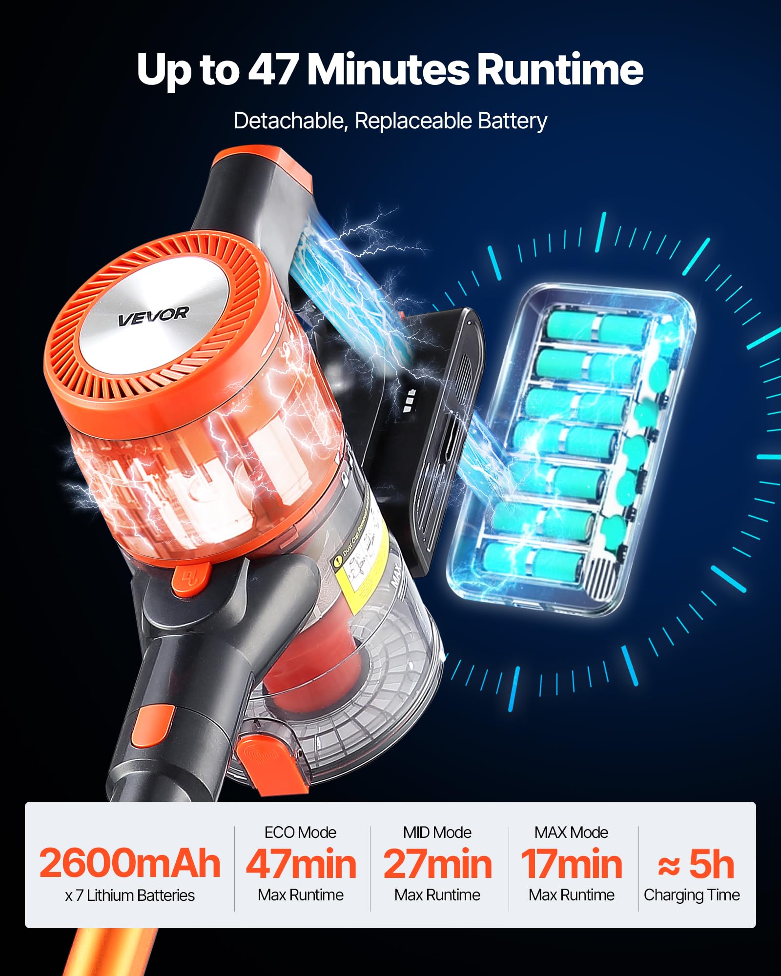 Cordless Vacuum Cleaner