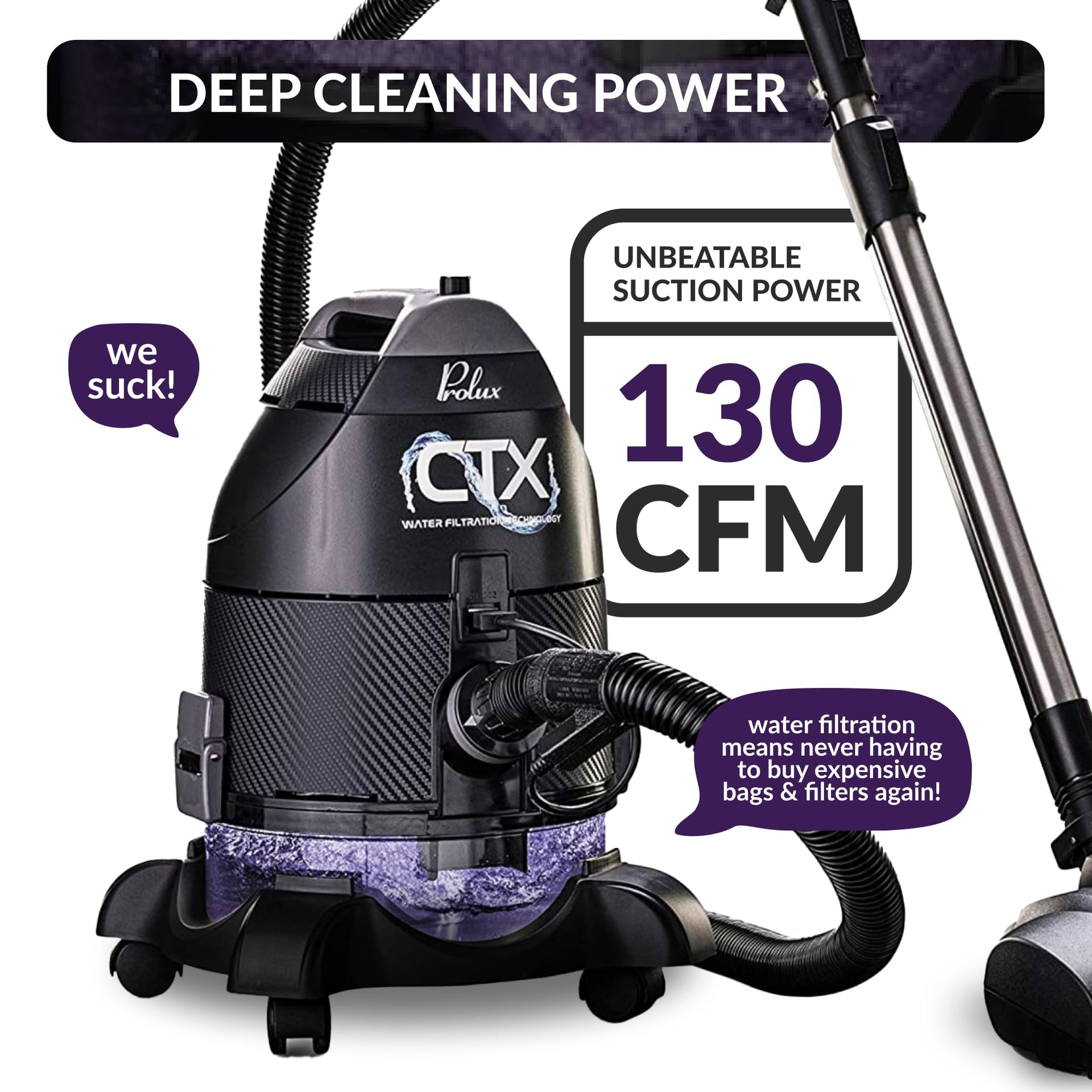 CTX Water Filtration Vacuum