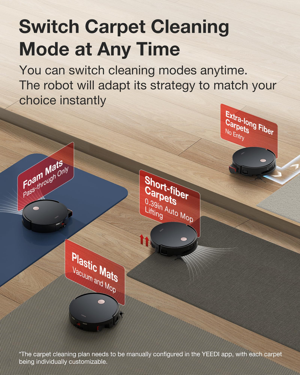 by ECOVACS S14 Plus Robot Vacuum and Mop