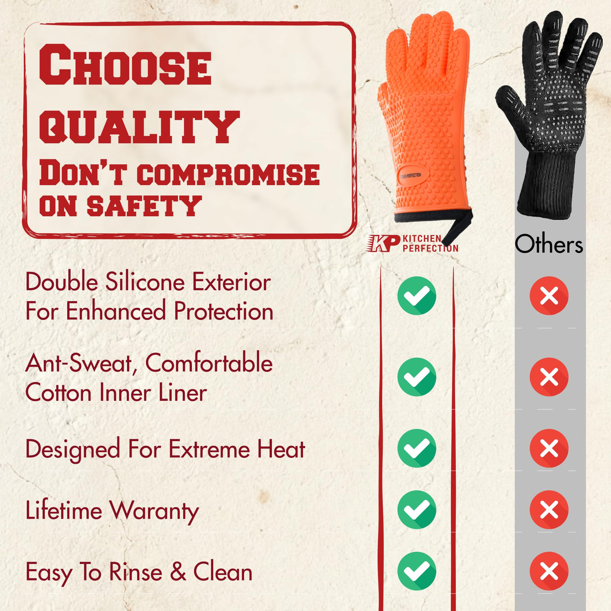 Silicone Pizza Oven Gloves