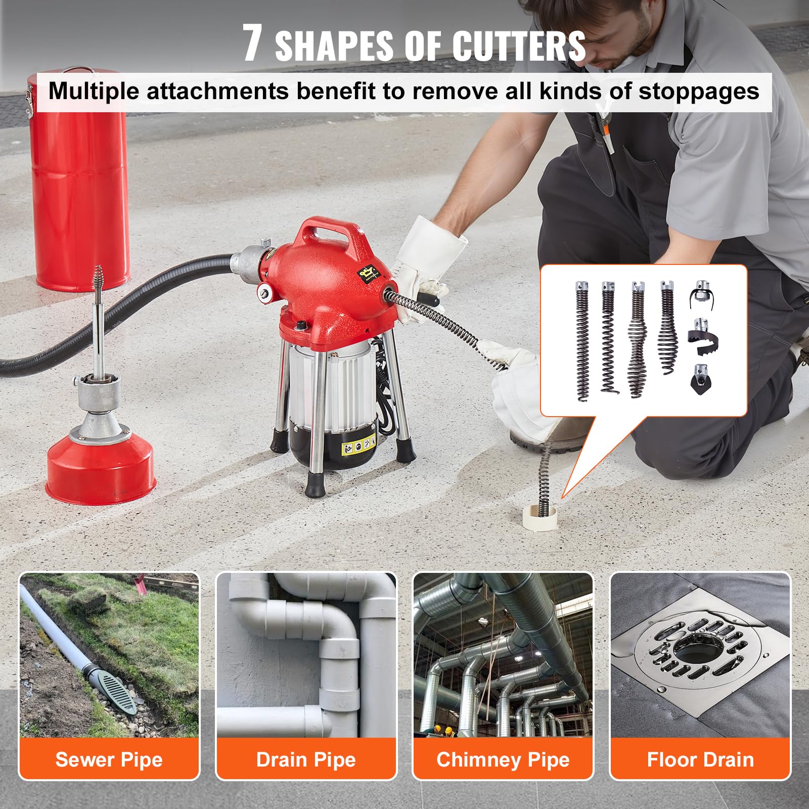 Drain Cleaner Machine 120FT x 5
