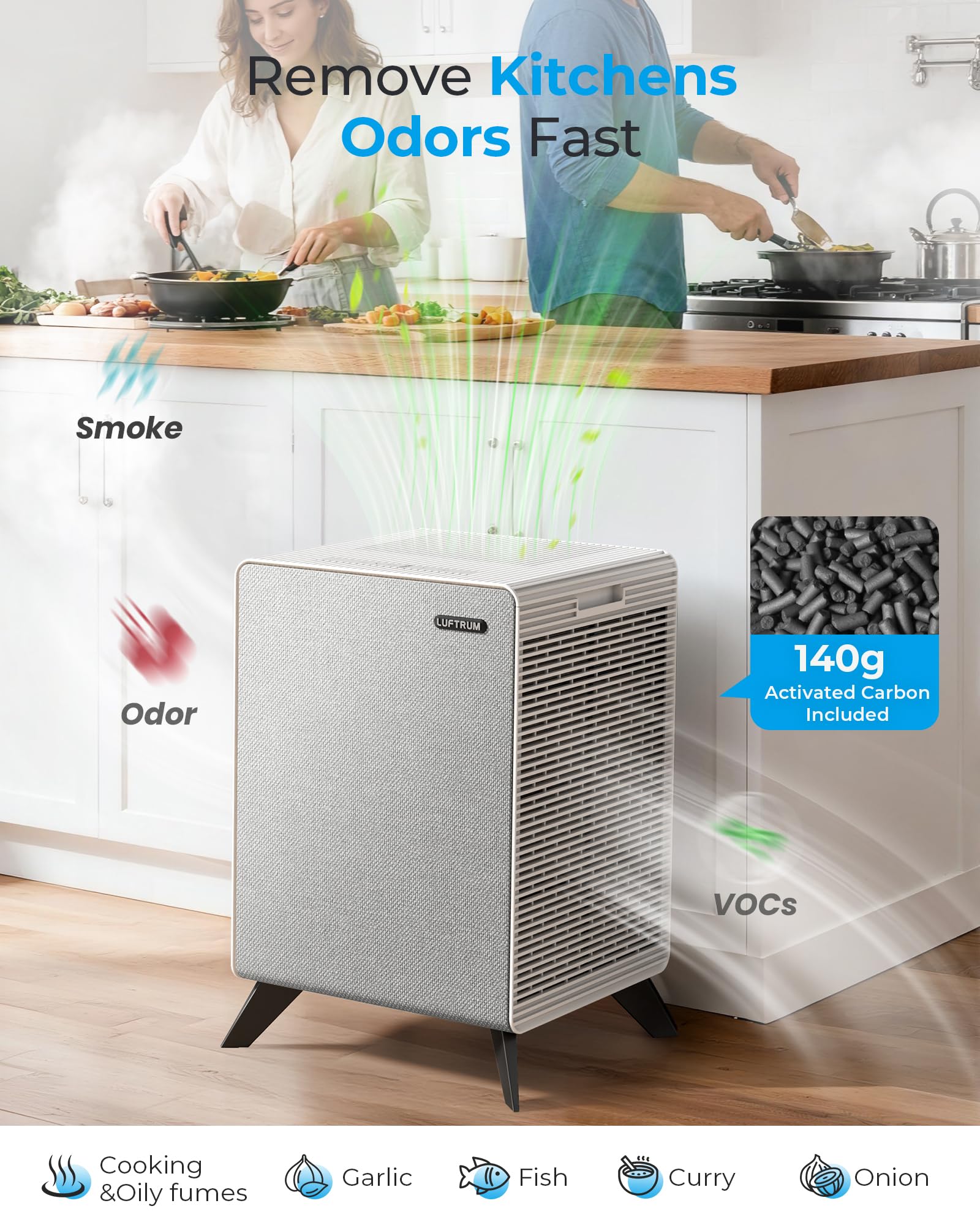 Air Purifiers for Home Large Room Up to 2250 ft²