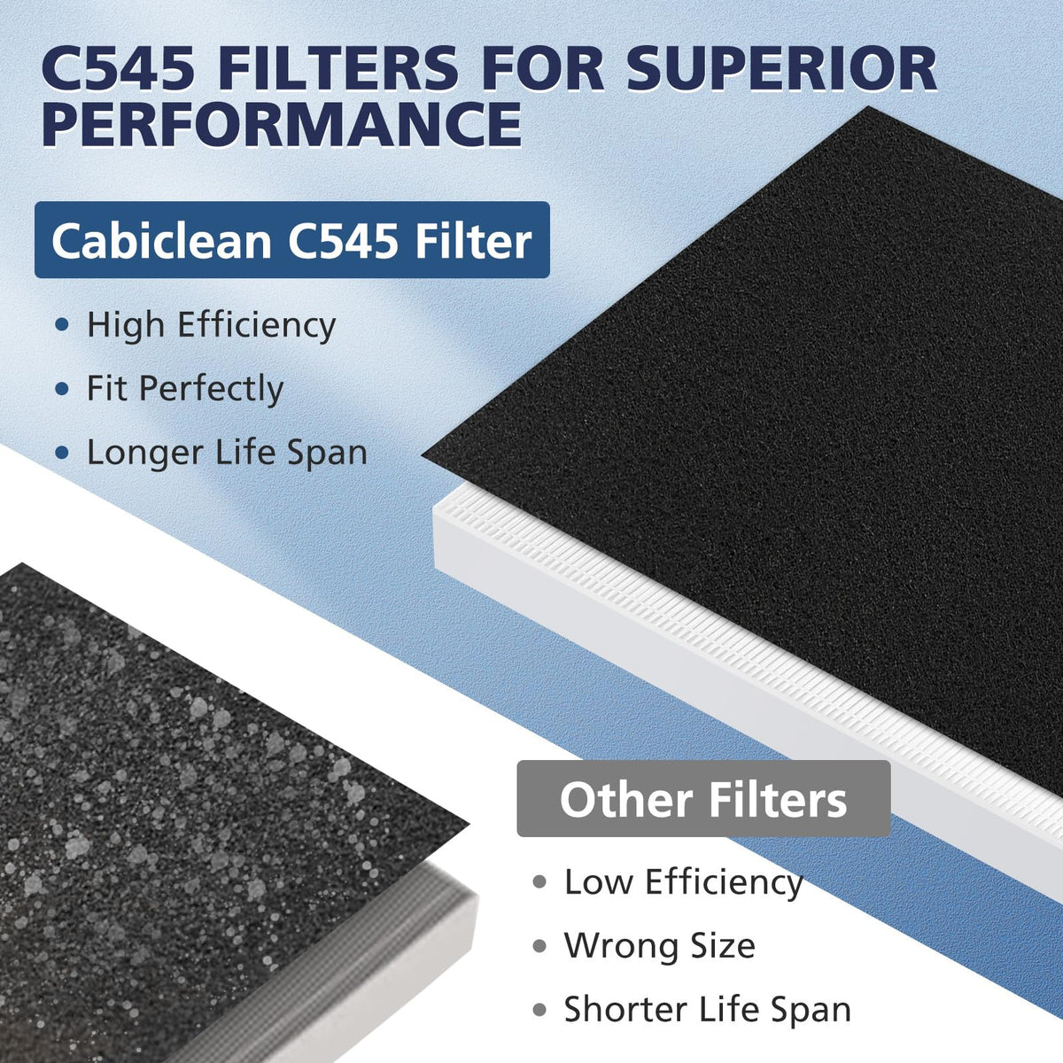 2 Pack C545 Replacement Filter S Compatible with Winix C545 Air Purifier (10 Count)