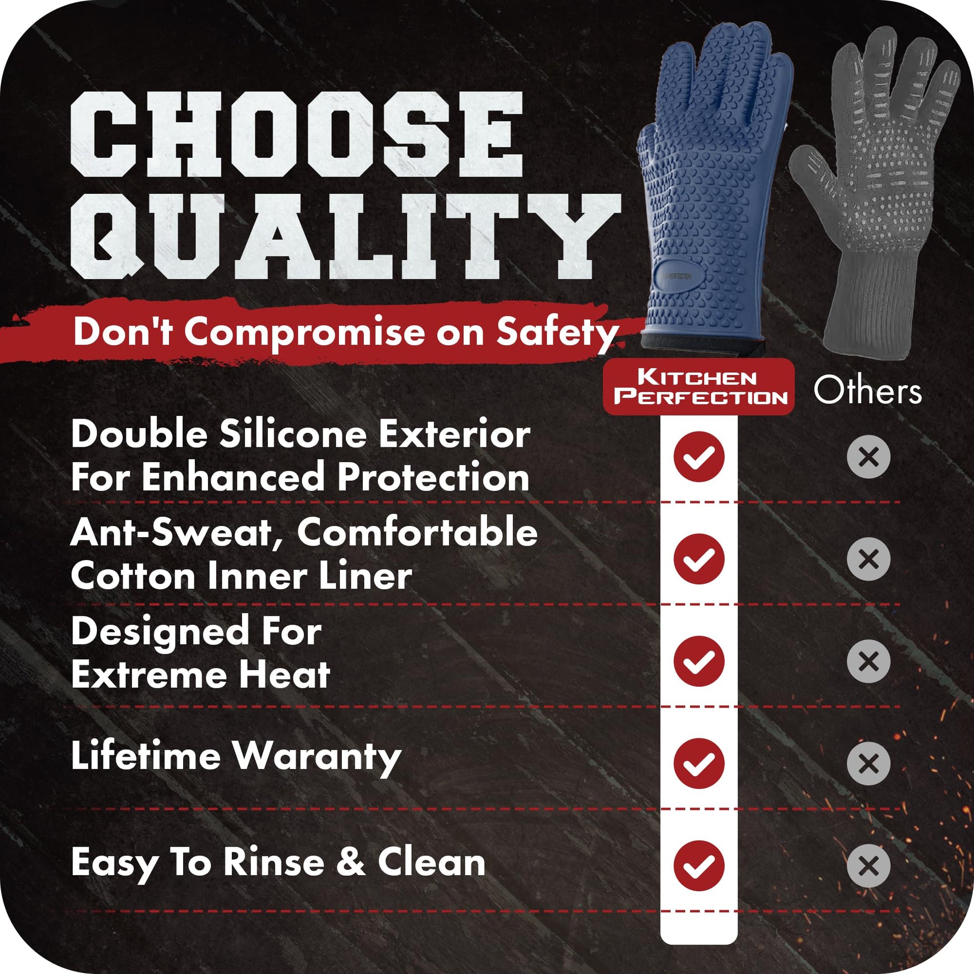 Silicone Smoker BBQ Gloves (2 Count)
