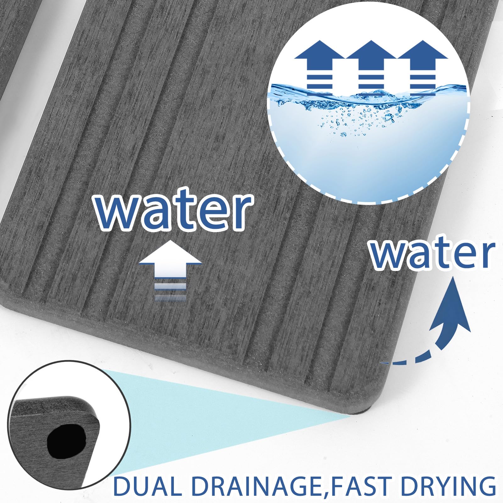 2PCS Water Absorbing Stone Tray (2 Count)