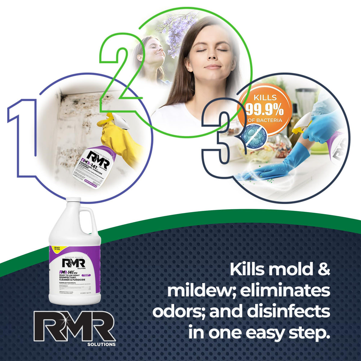 RMR 141 EPA Registered Mold and Mildew Killer (128 Fl Oz)