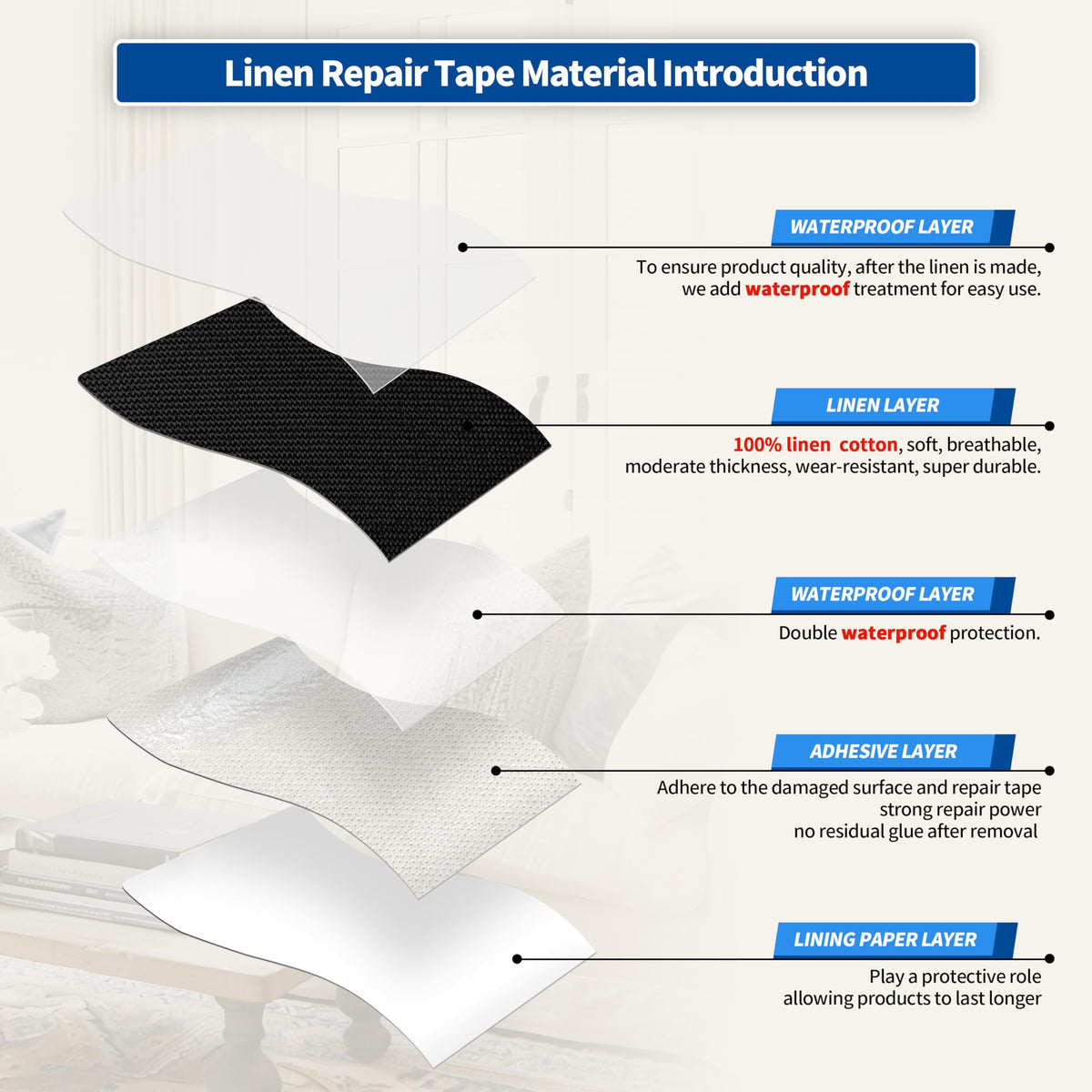 Linen Repair Patches