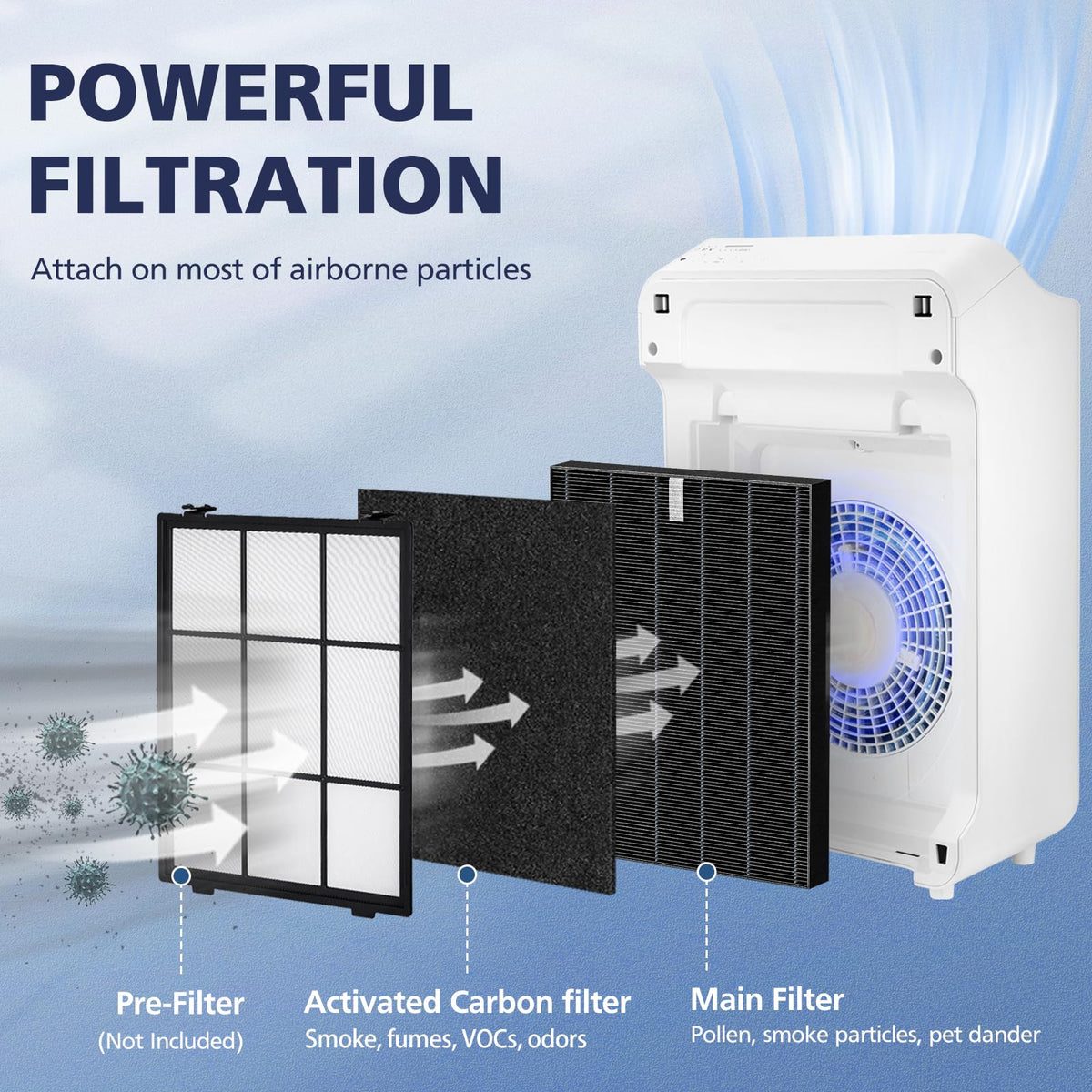 2 Pack C545 Smoke Replacement Filter S for Winix C545 Air Purifier (10 Count)