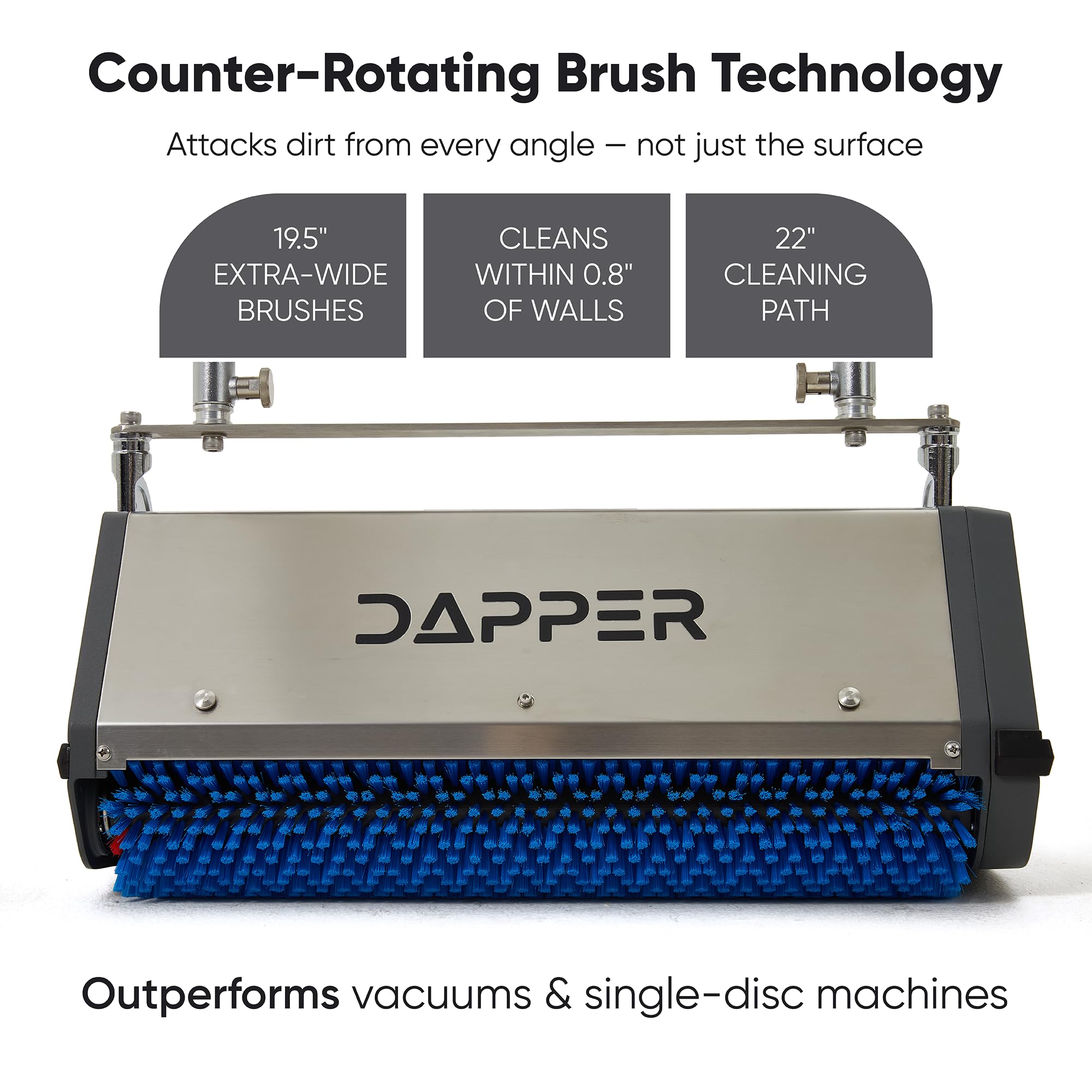 22" Counter Rotating Brush