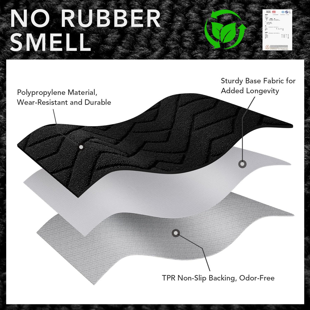 Dirt Trapper Indoor Doormat