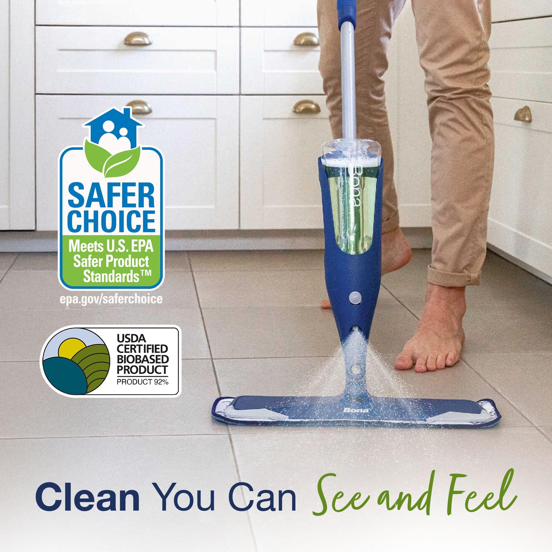 Multi Surface Floor Premium Spray Mop