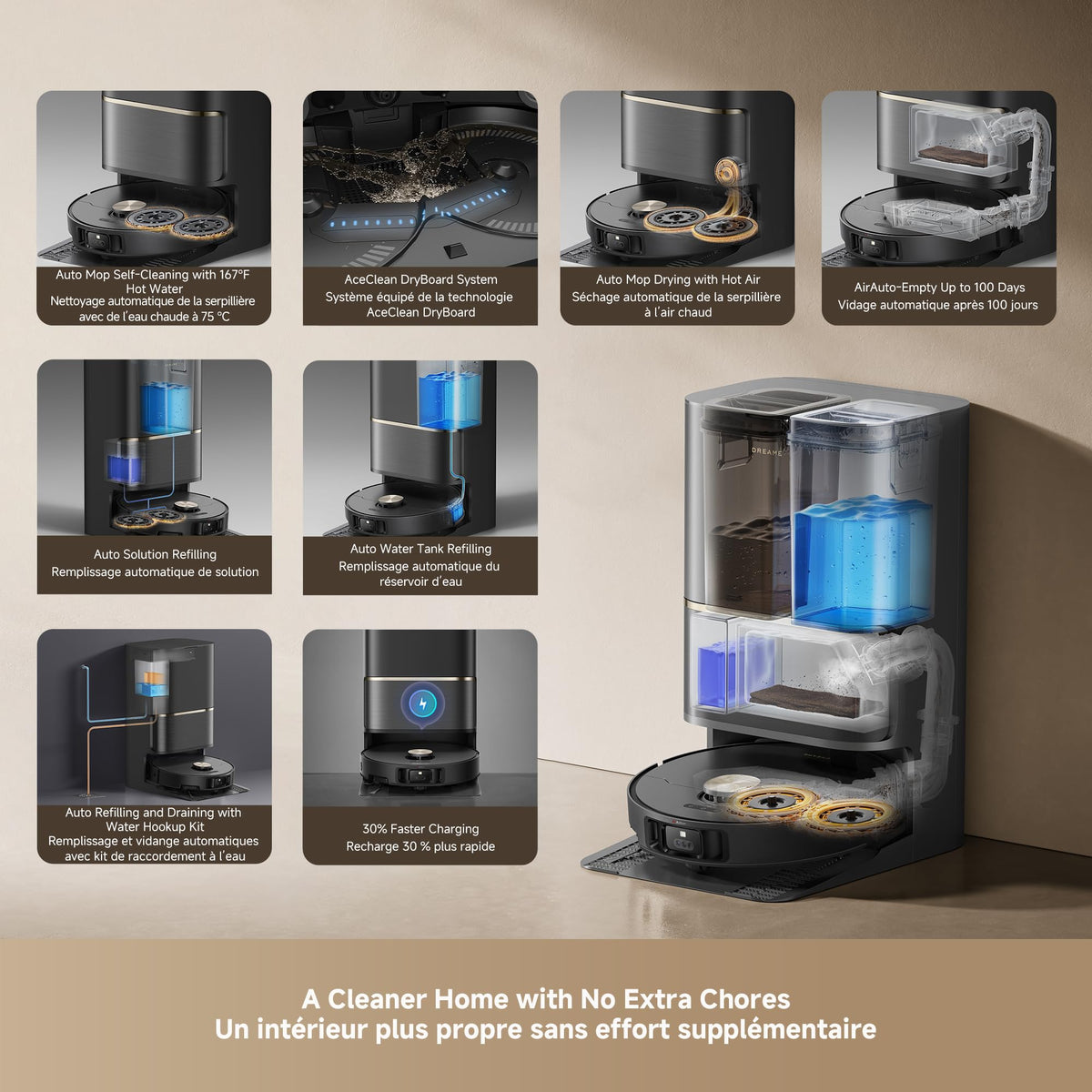 L50 Ultra Robot Vacuum with All