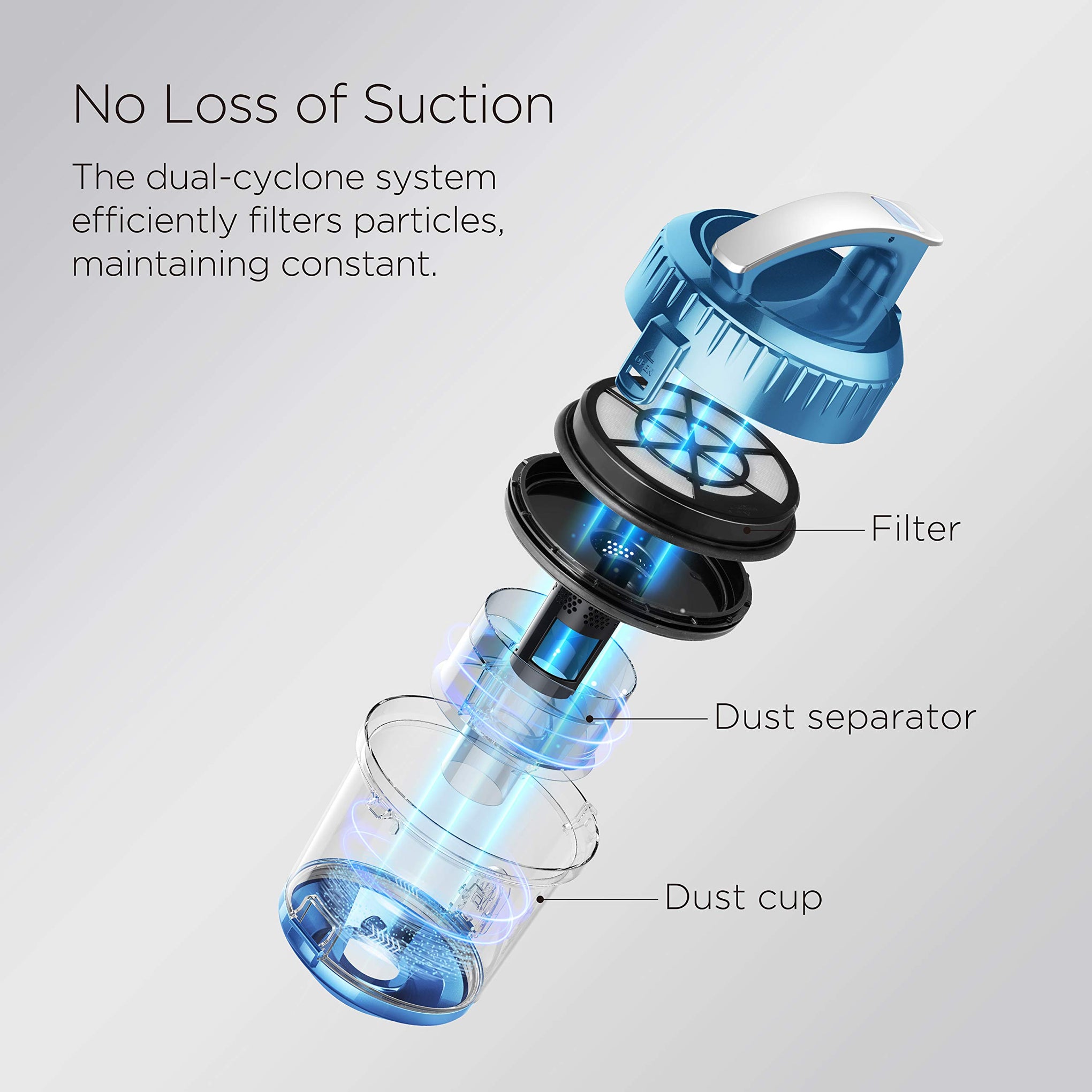 Canister Vacuum Cleaner