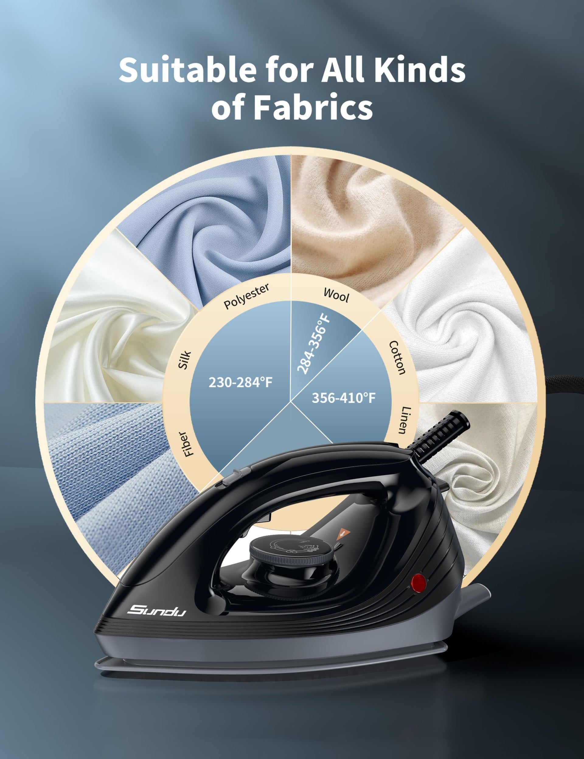 1500W Steam Iron with Ceramic Soleplate & Auto