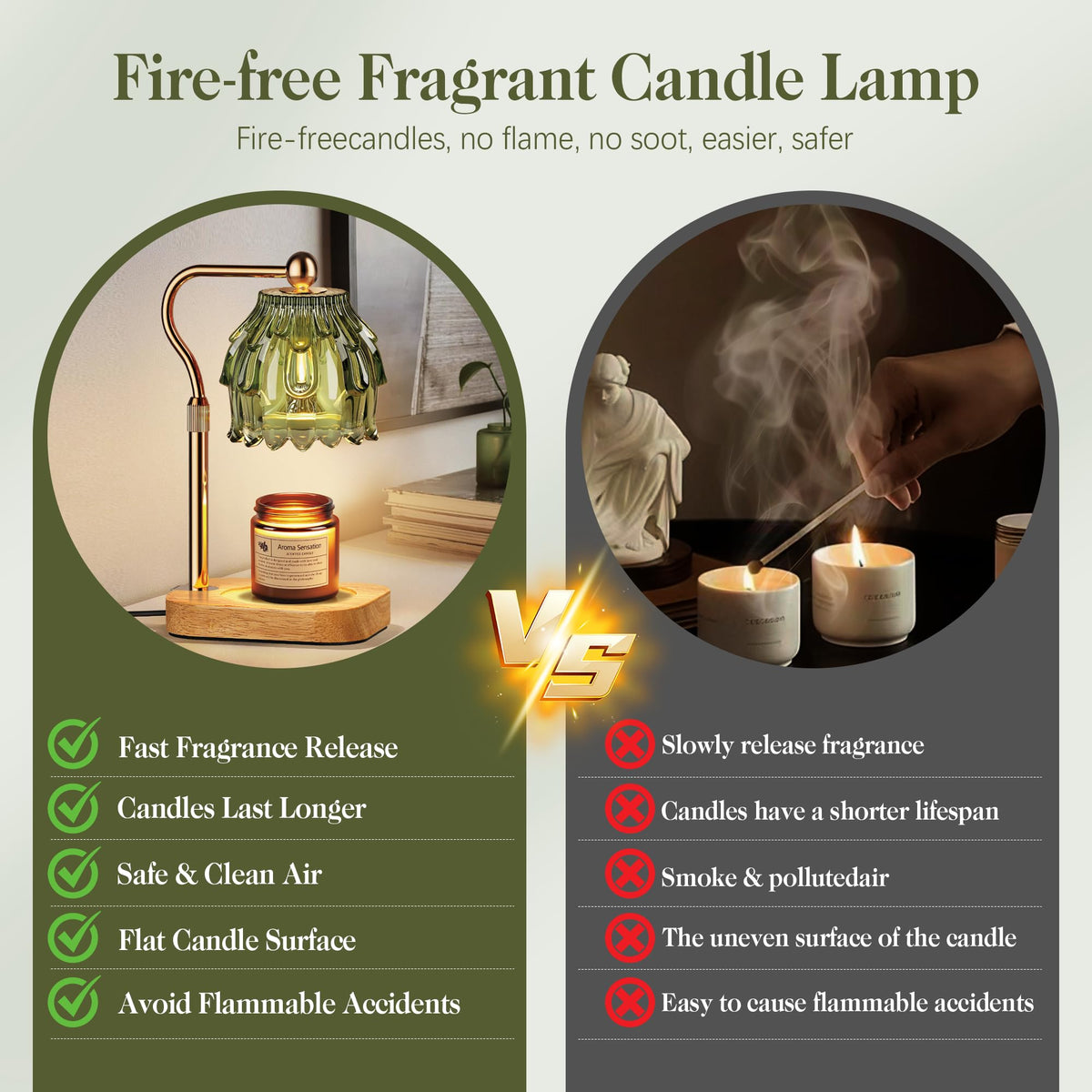 Candle Warmer Lamp with Timer Dimmer