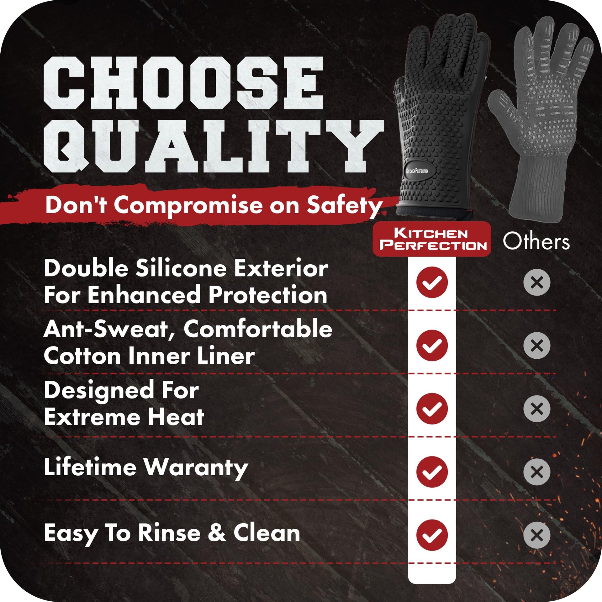 S Silicone Smoker BBQ Gloves (2 Count)