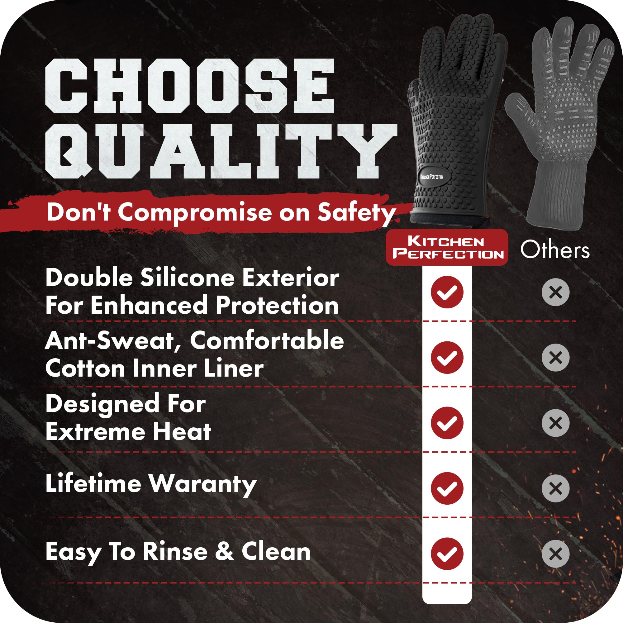 S Silicone Smoker BBQ Gloves (2 Count)