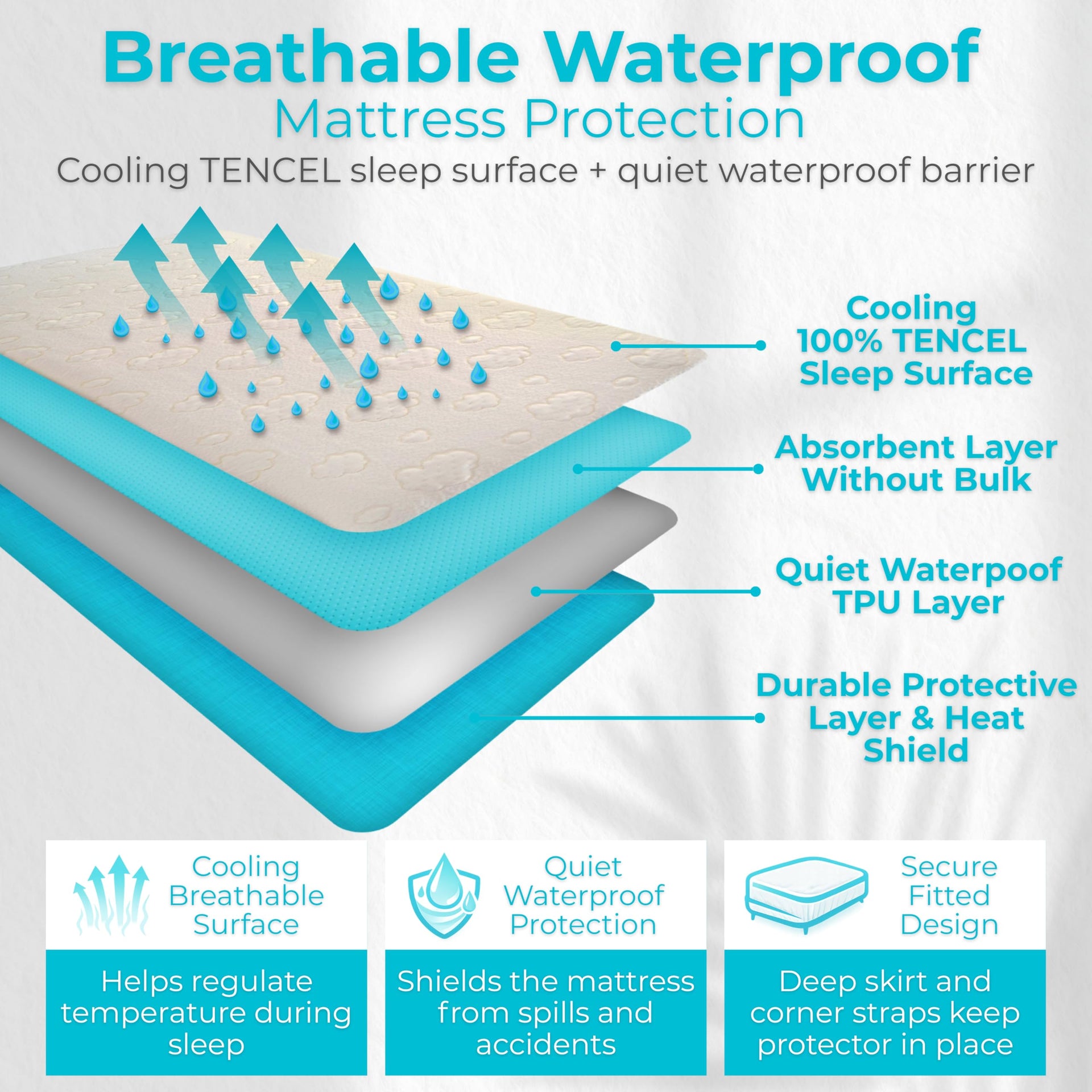 Queen Mattress Protector