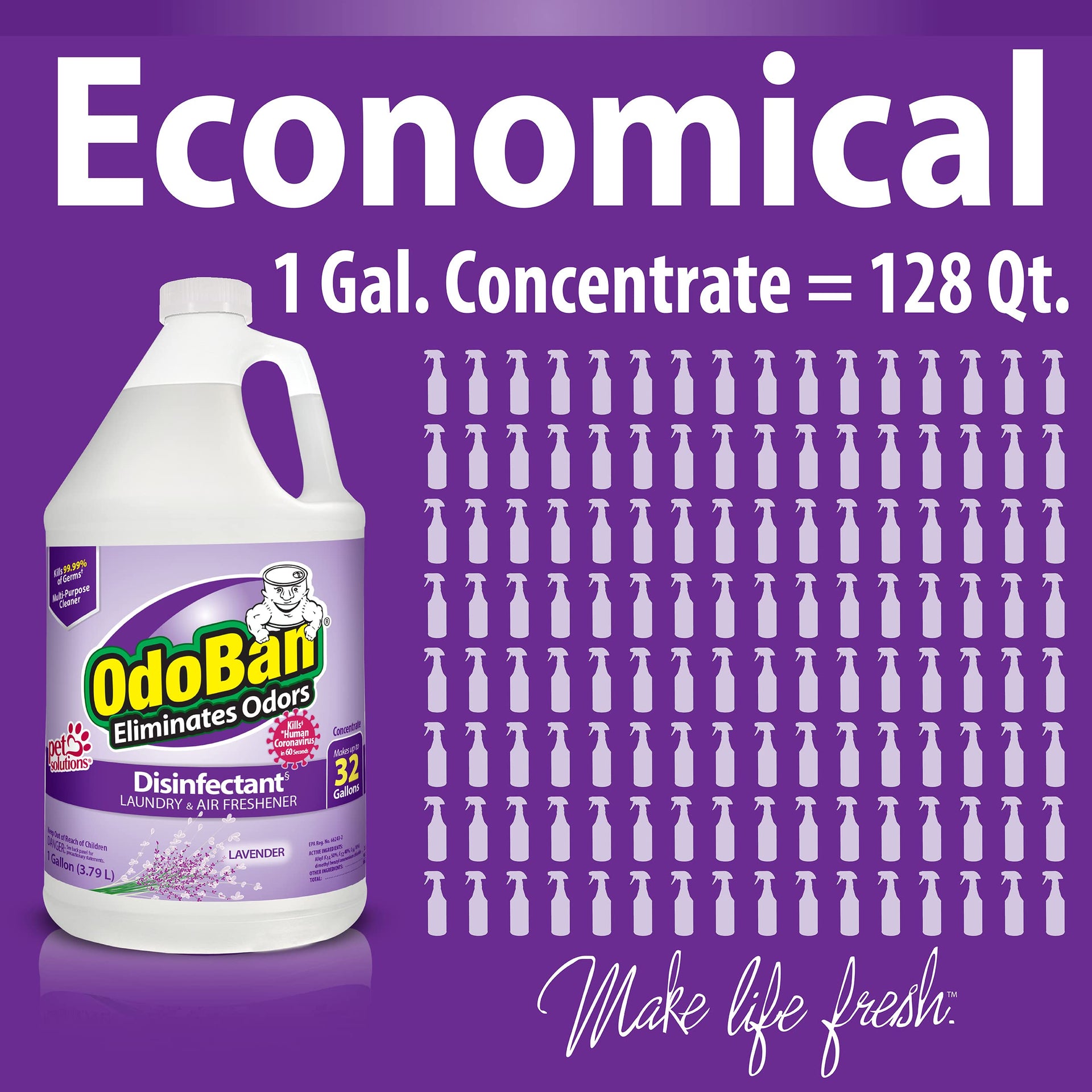 Ready-to-Use Disinfectant and Harsh Aroma Eliminator, Set of 2, 14.6 Ounce 360-Degree Continuous Spray Fabric/Air Freshener and 1 Gallon Multi-Purpose Cleaning Concentrate, Lavender Scent (142.6 Fl Oz)