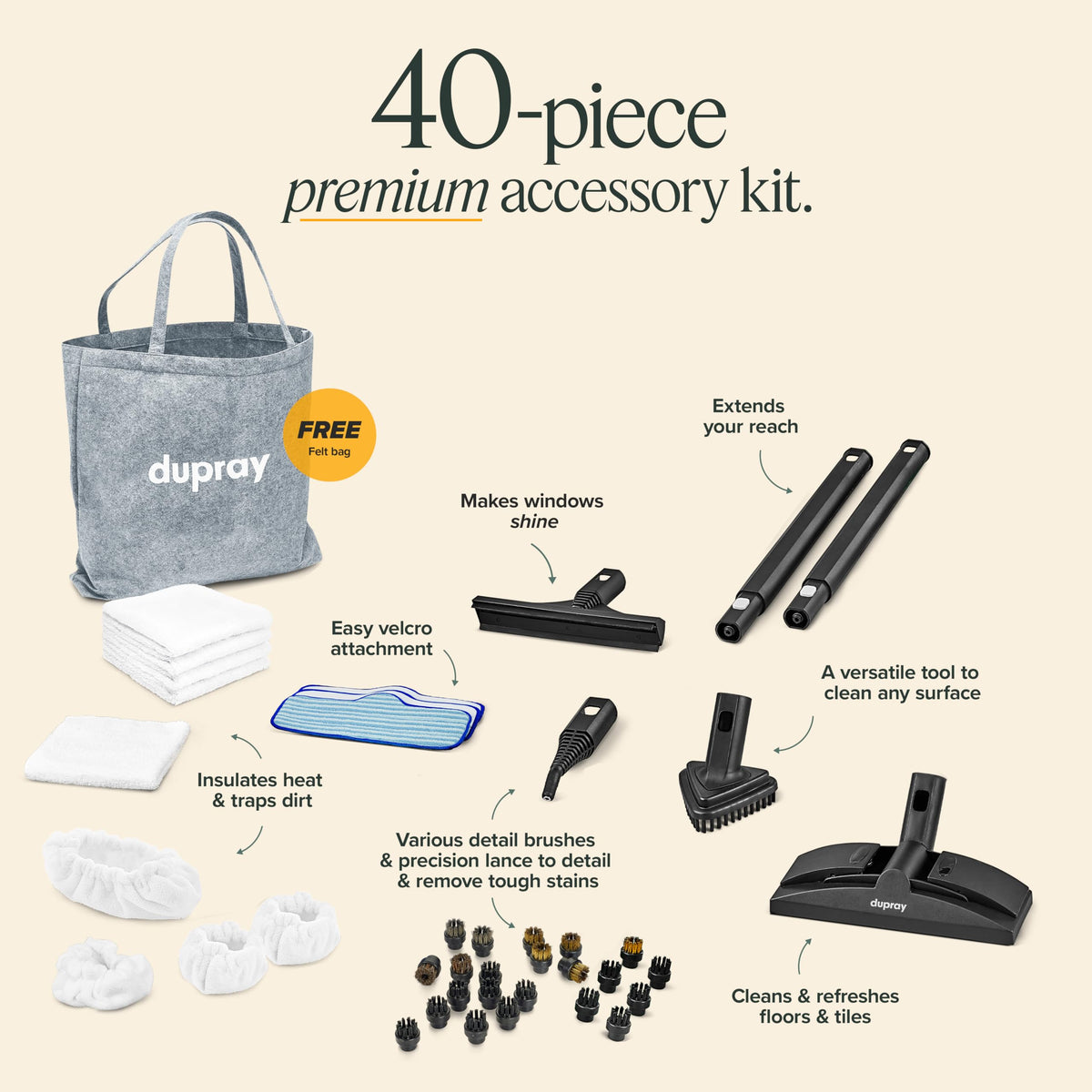 Neat Plus Steam Cleaner for Home
