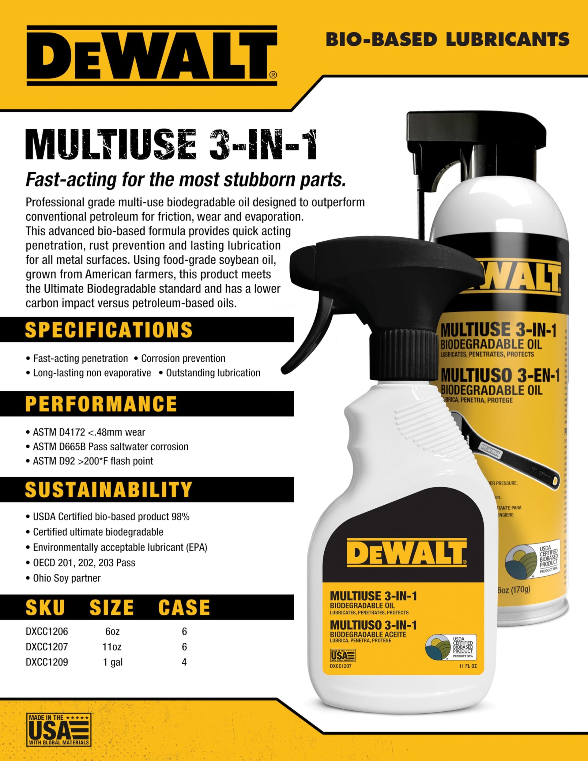 3 in 1 Multi Purpose Biodegradable Penetrating Oil