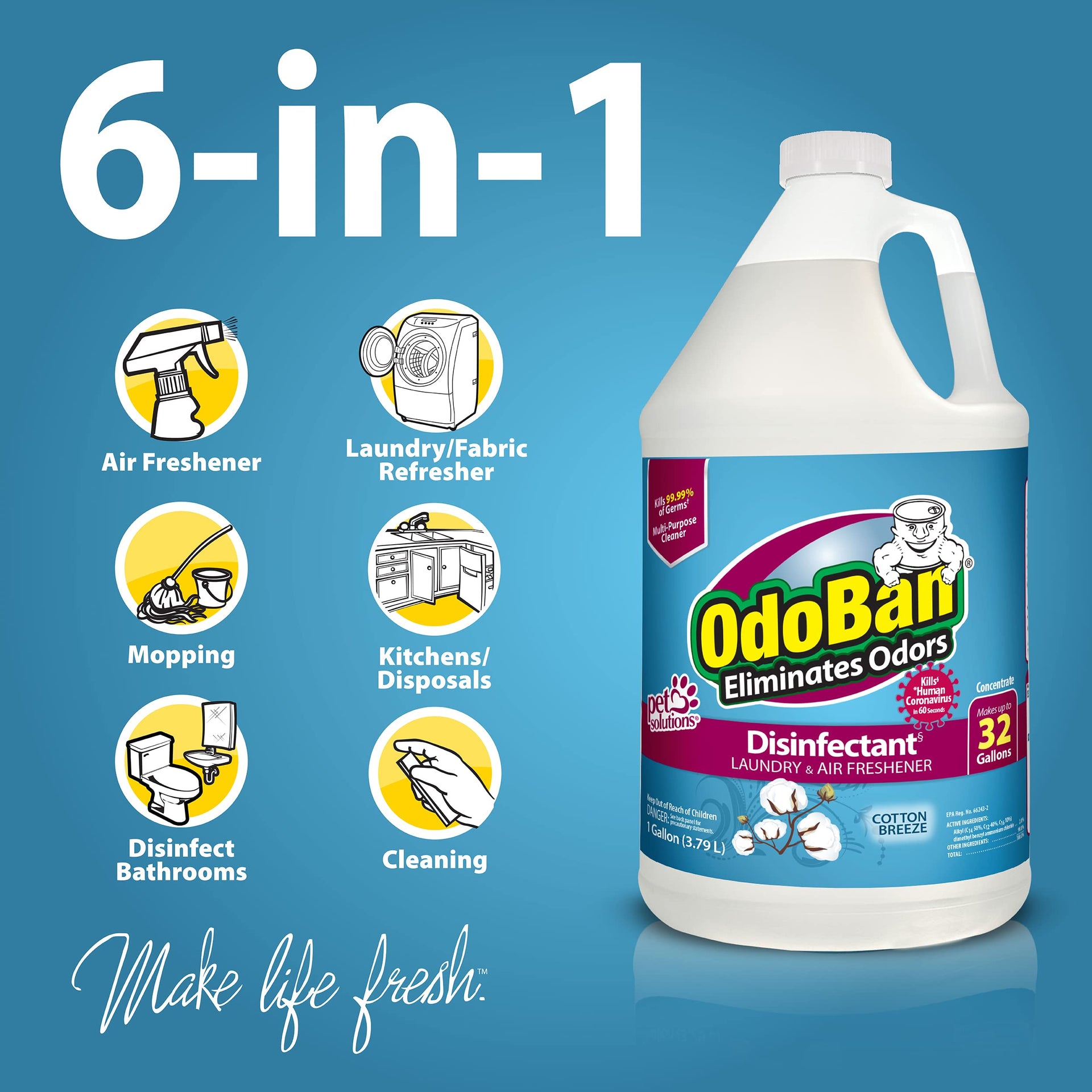 Multipurpose Cleaner Concentrate (256 Fl Oz) - ModHome Supplies