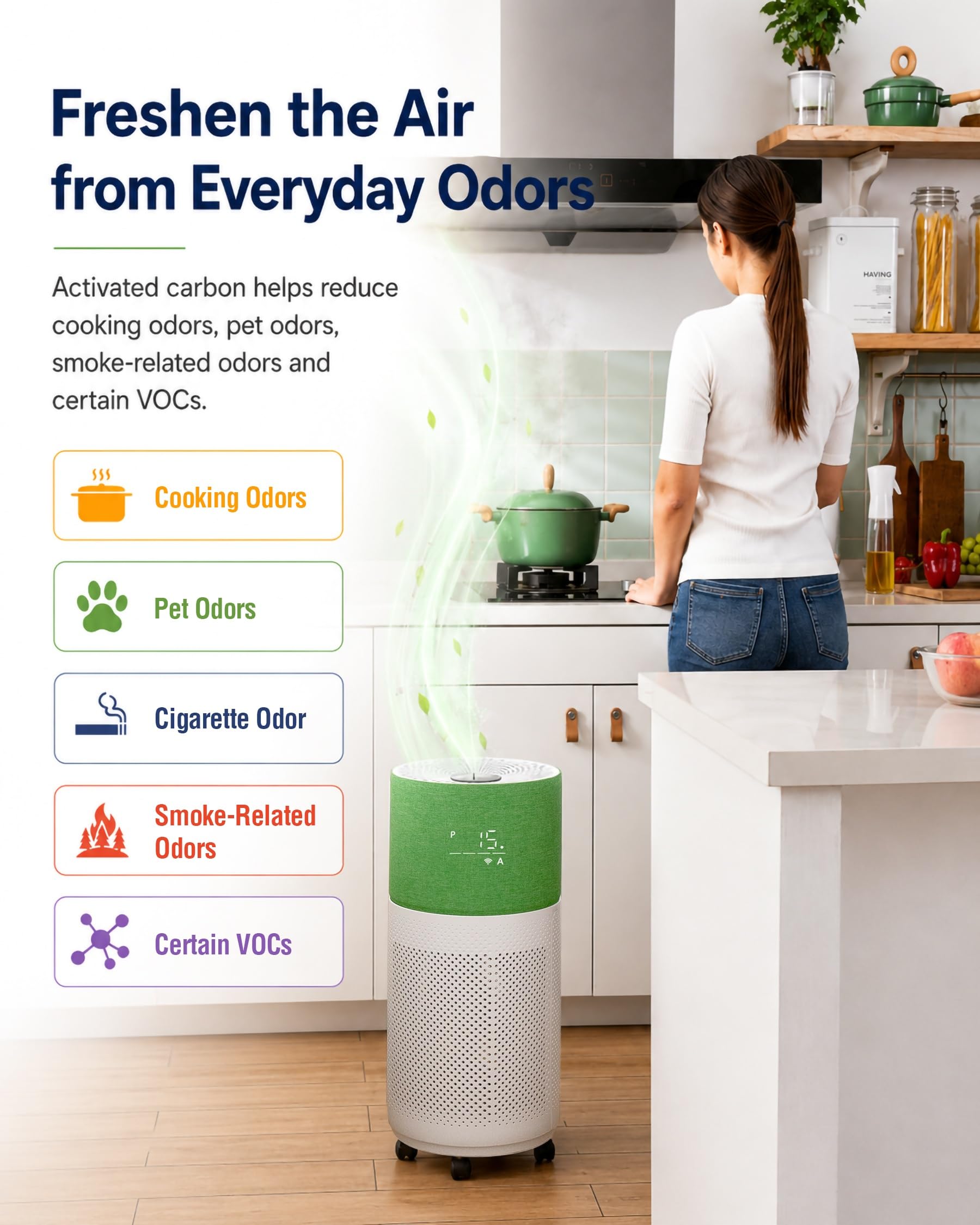 CleanForce Air Purifier for Large Room up to 2