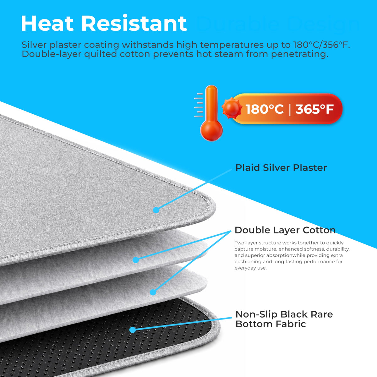 Portable Ironing Mat