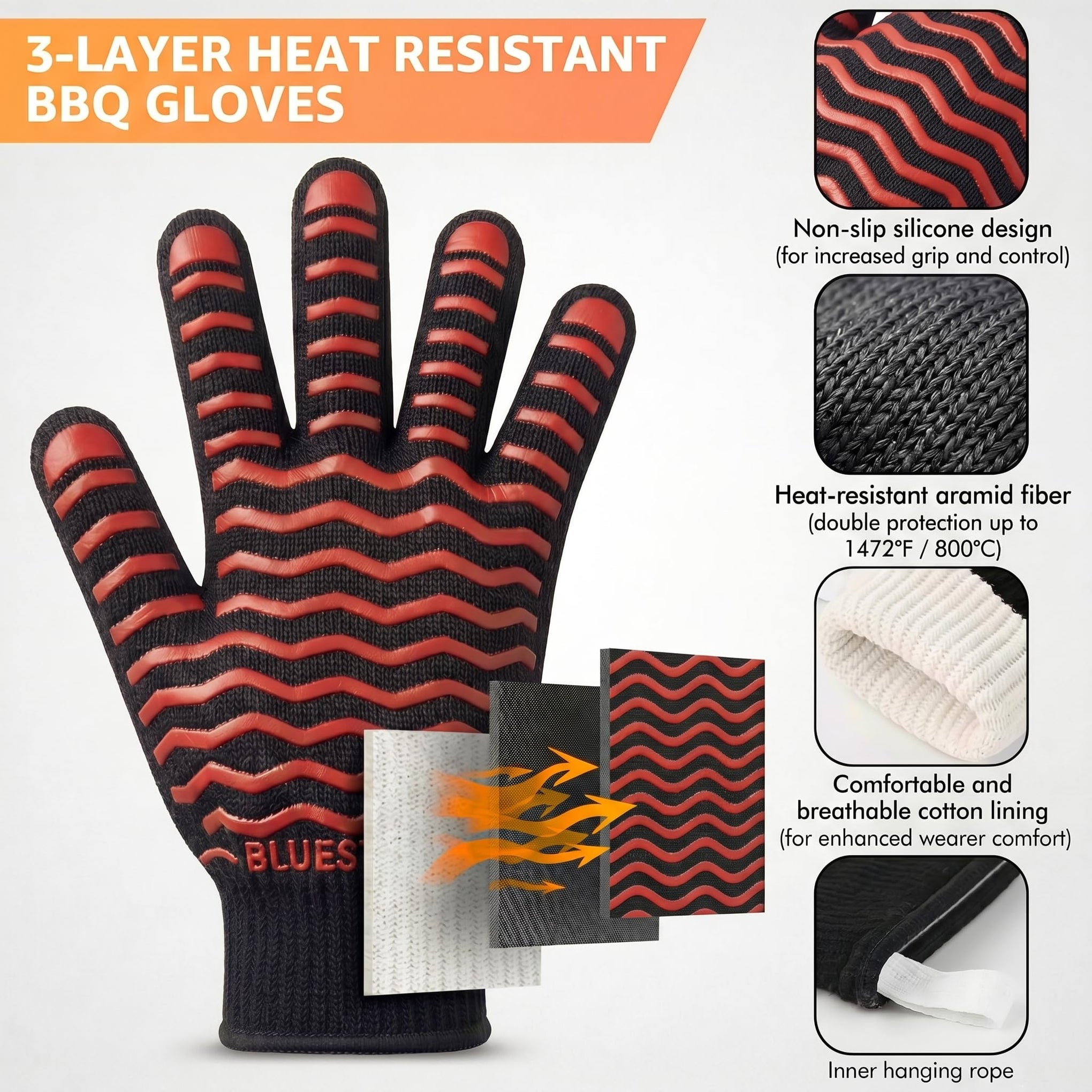 BBQ Gloves 1472°F Heat Resistant Oven Gloves with Fingers Heat Proof Grill Gloves Non (9.6 Ounce)