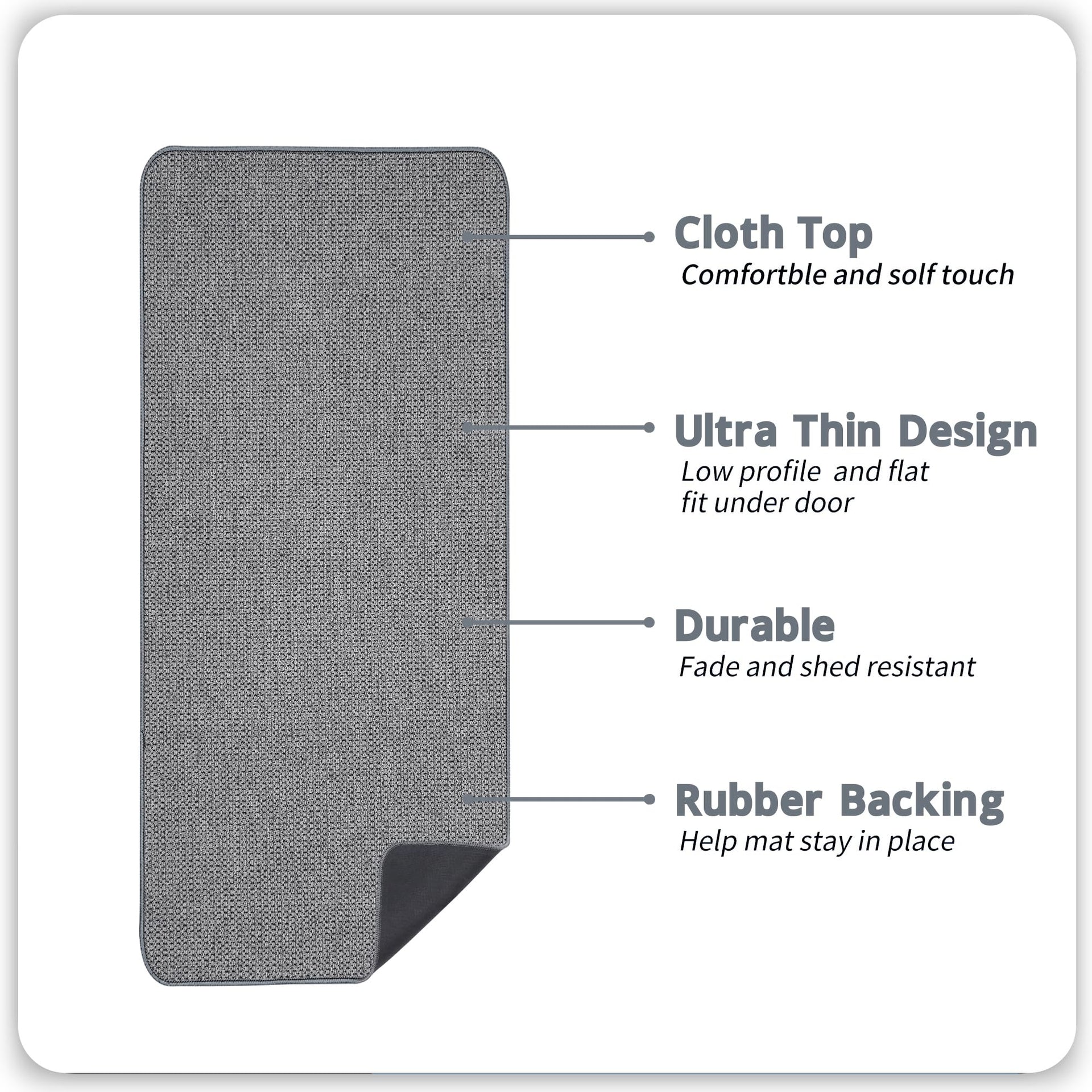 Bath Mat Ultra Thin Bathroom Runner Rugs