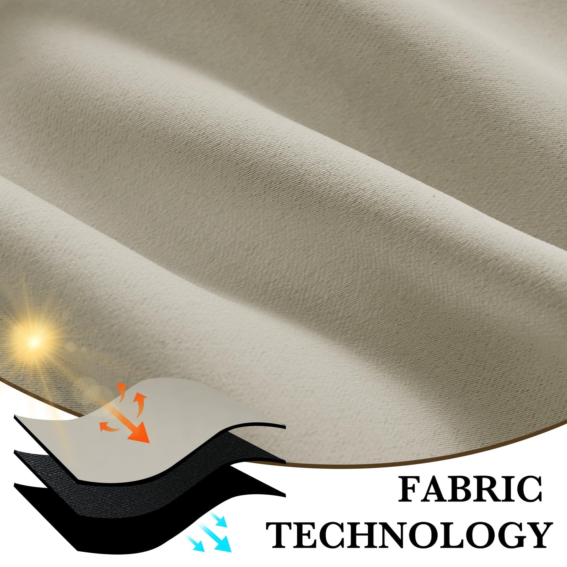 100% Blackout Short Curtains for Small Window (2 Count)