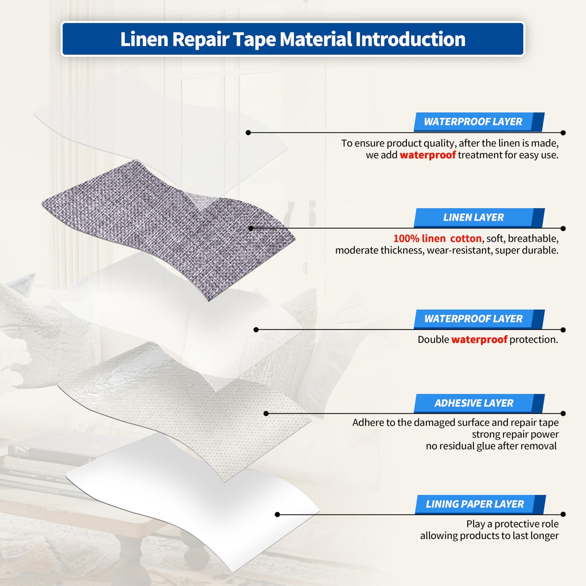 Linen Repair Patches
