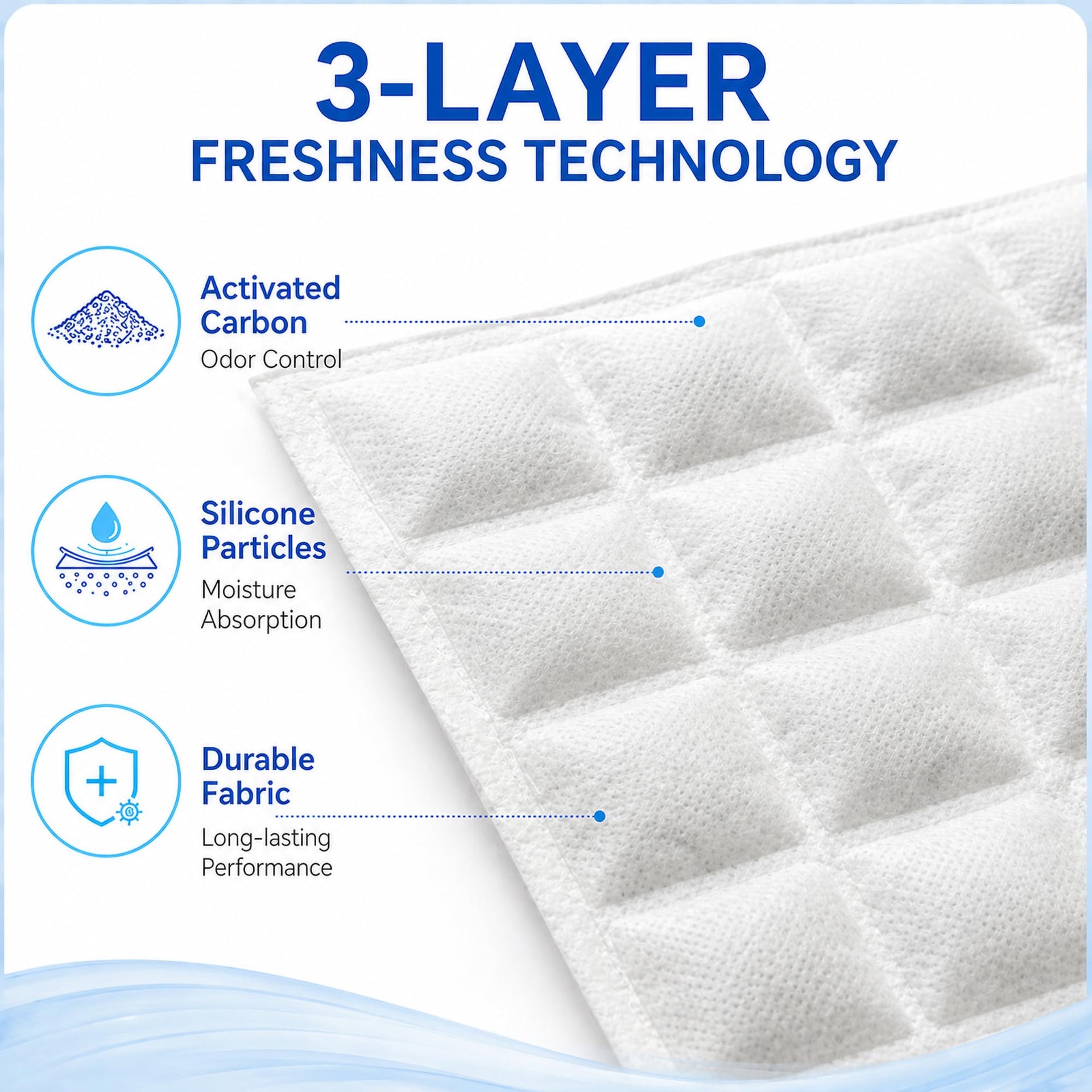 Rechargeable Refrigerator Deodorizer (2 Count)
