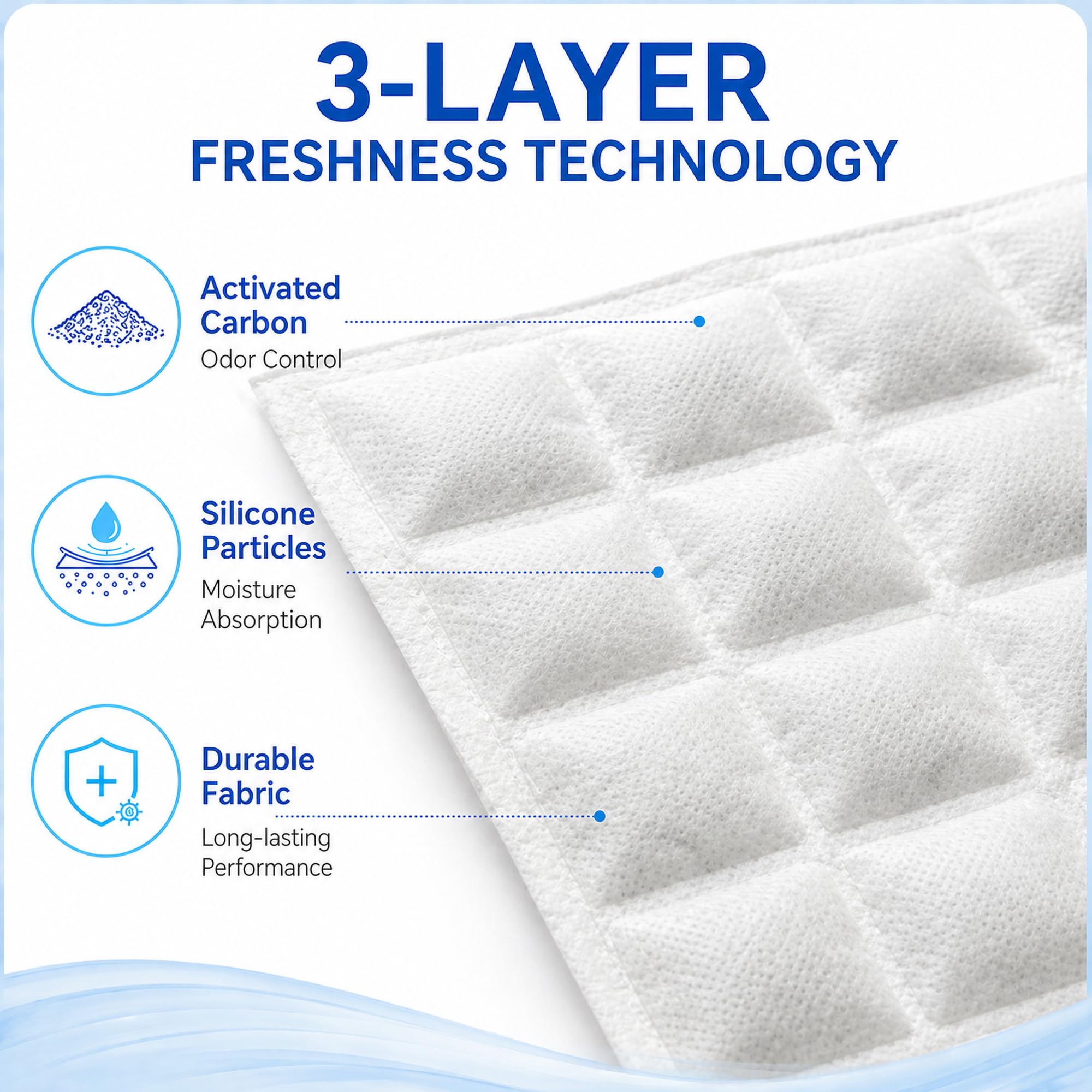 Rechargeable Refrigerator Deodorizer (2 Count)