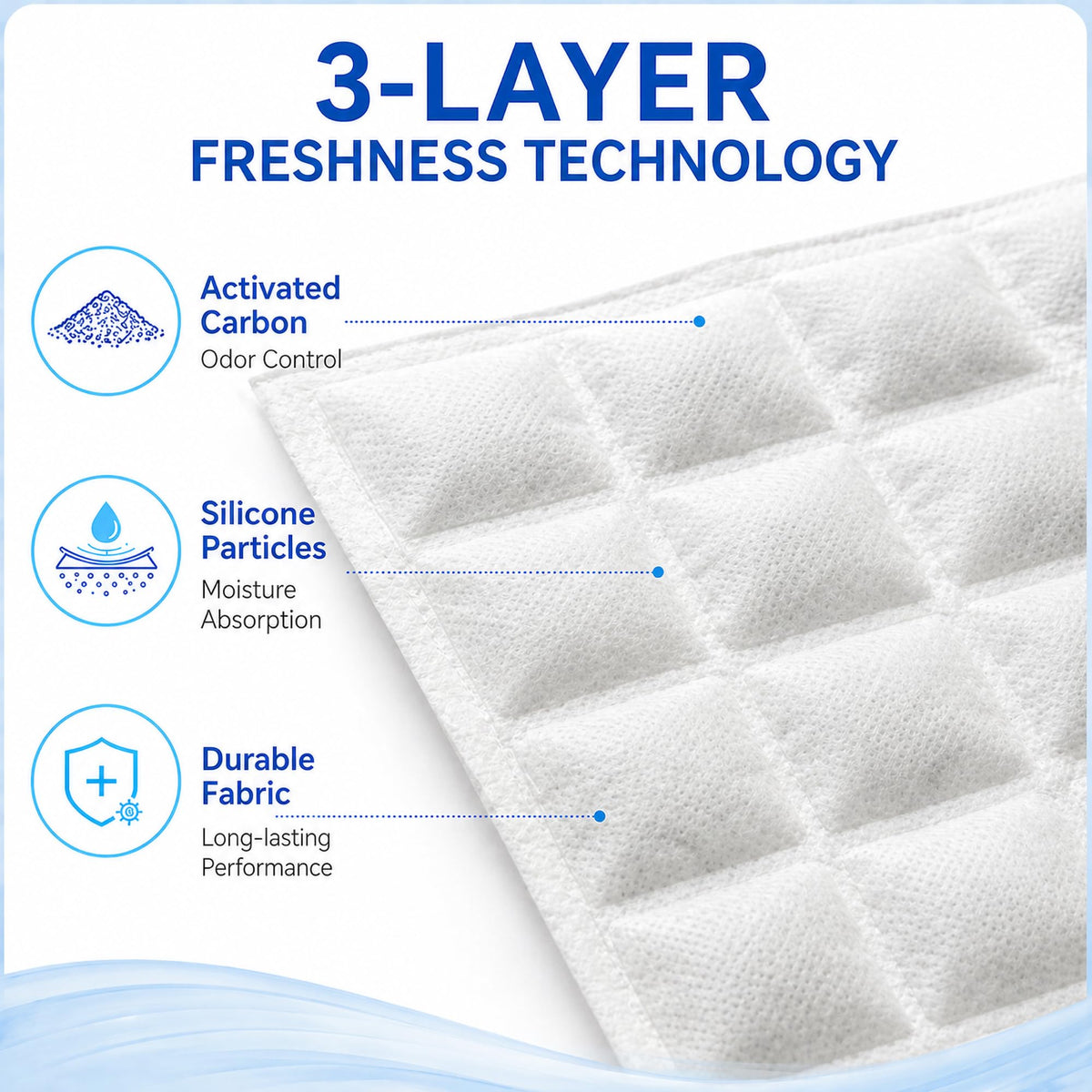 Rechargeable Refrigerator Deodorizer (4 Count)