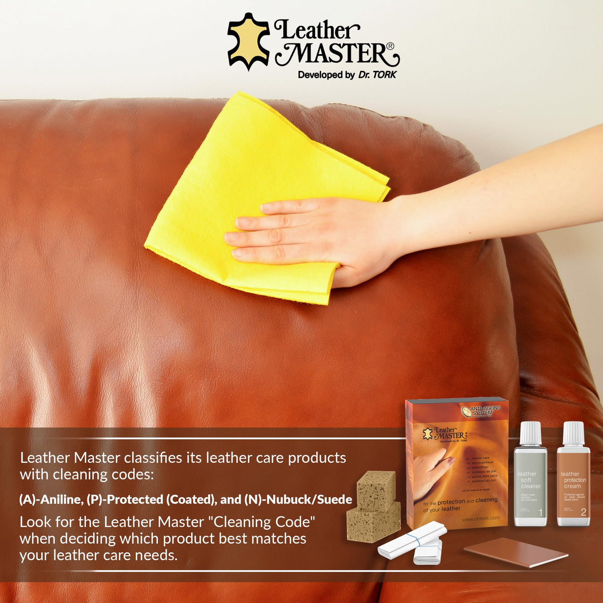 Leather Care Kit (16.9 Fl Oz)
