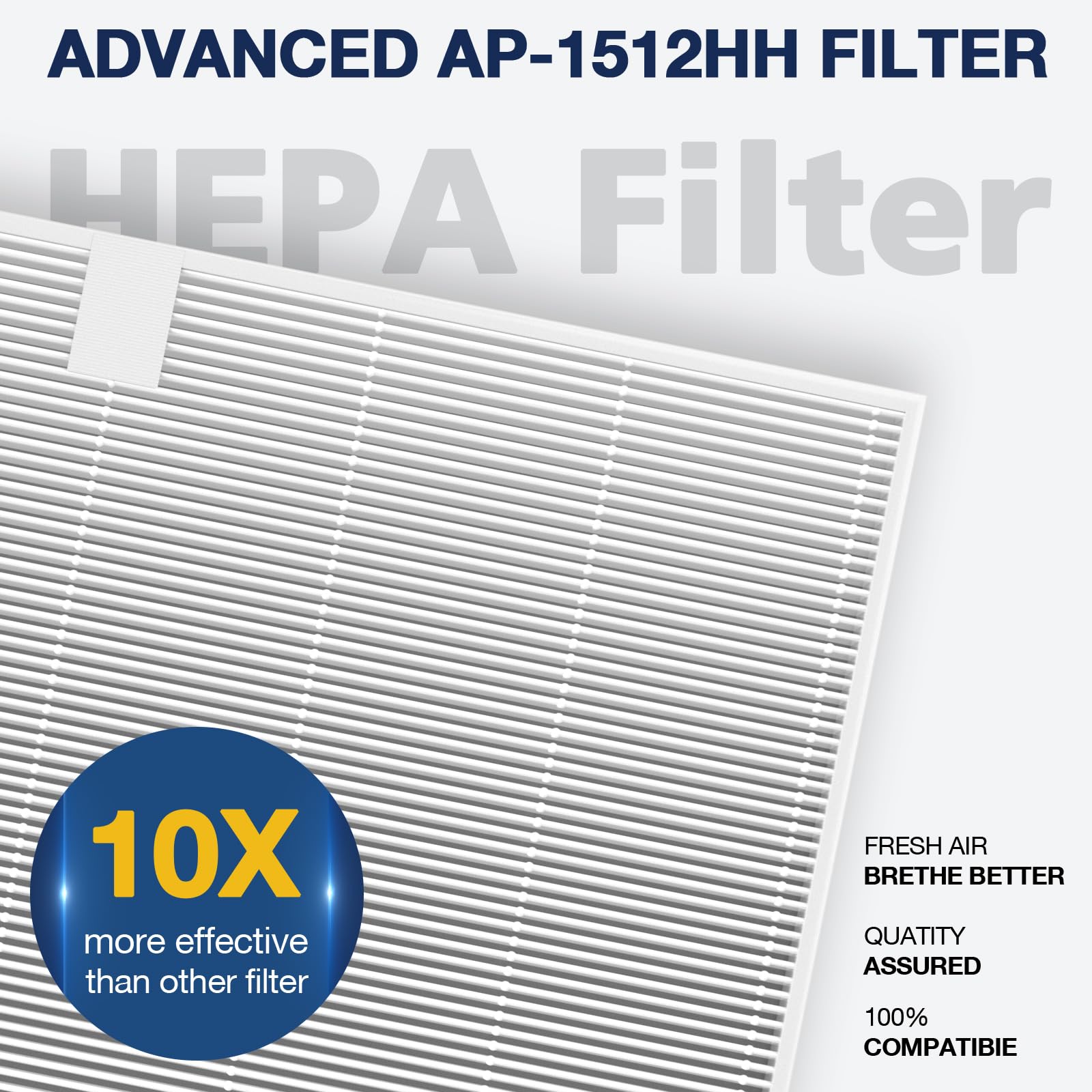 AP 1512HH Air Purifier Replacement Filter Set for Coway Airmega AP (3 Count)