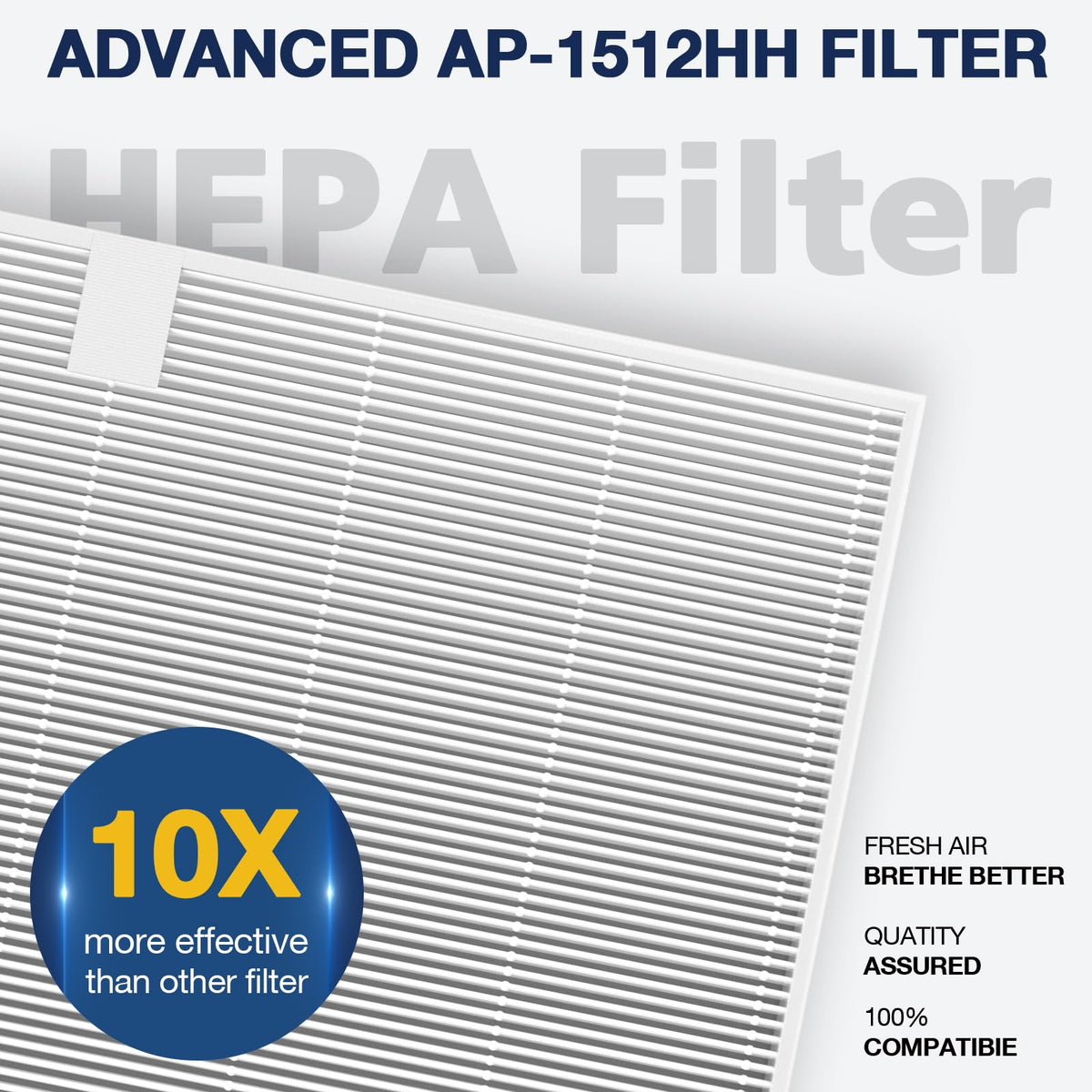 AP 1512HH Air Purifier Replacement Filter Set for Coway Airmega AP (2 Count)