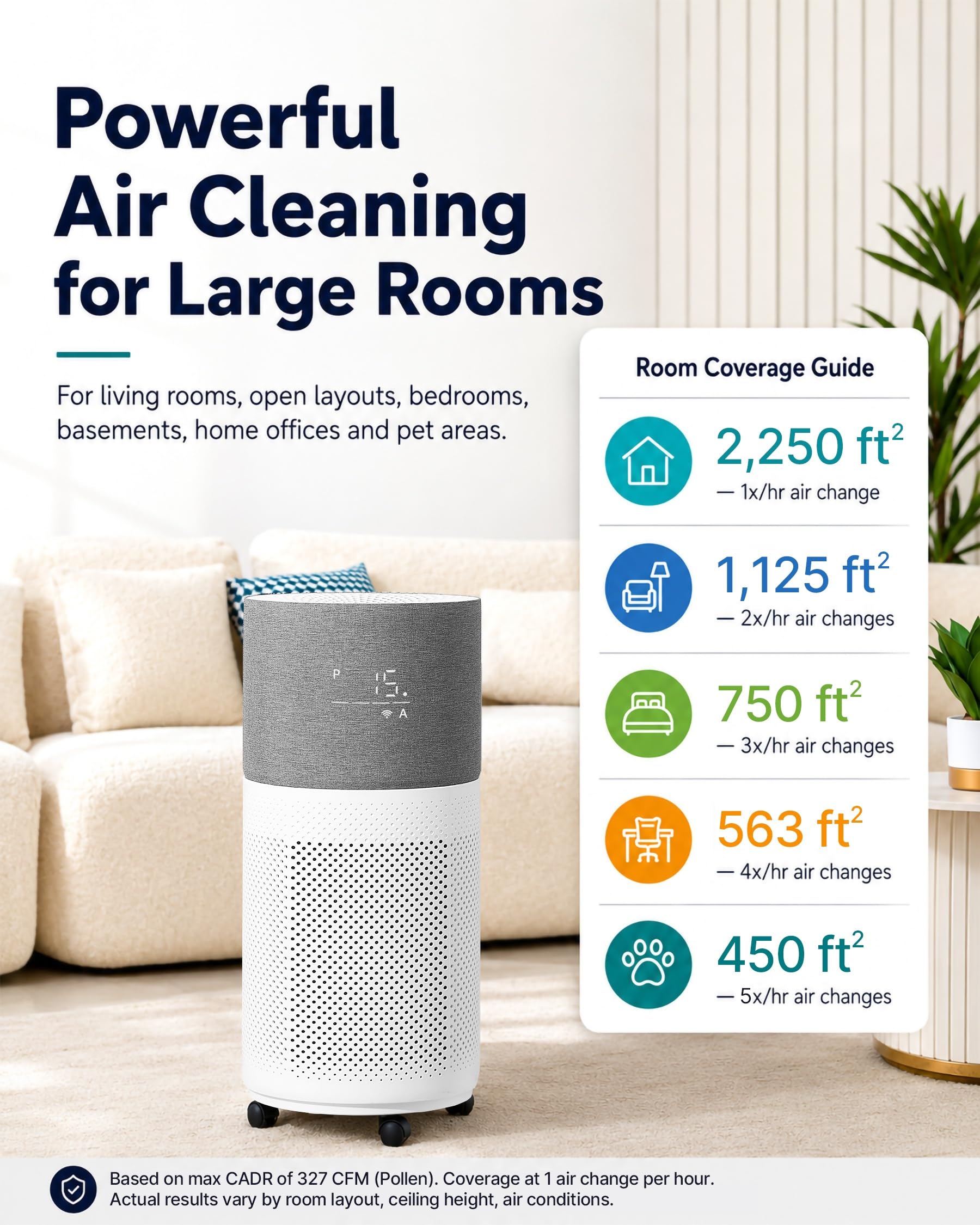 CleanForce Air Purifier for Large Room up to 2