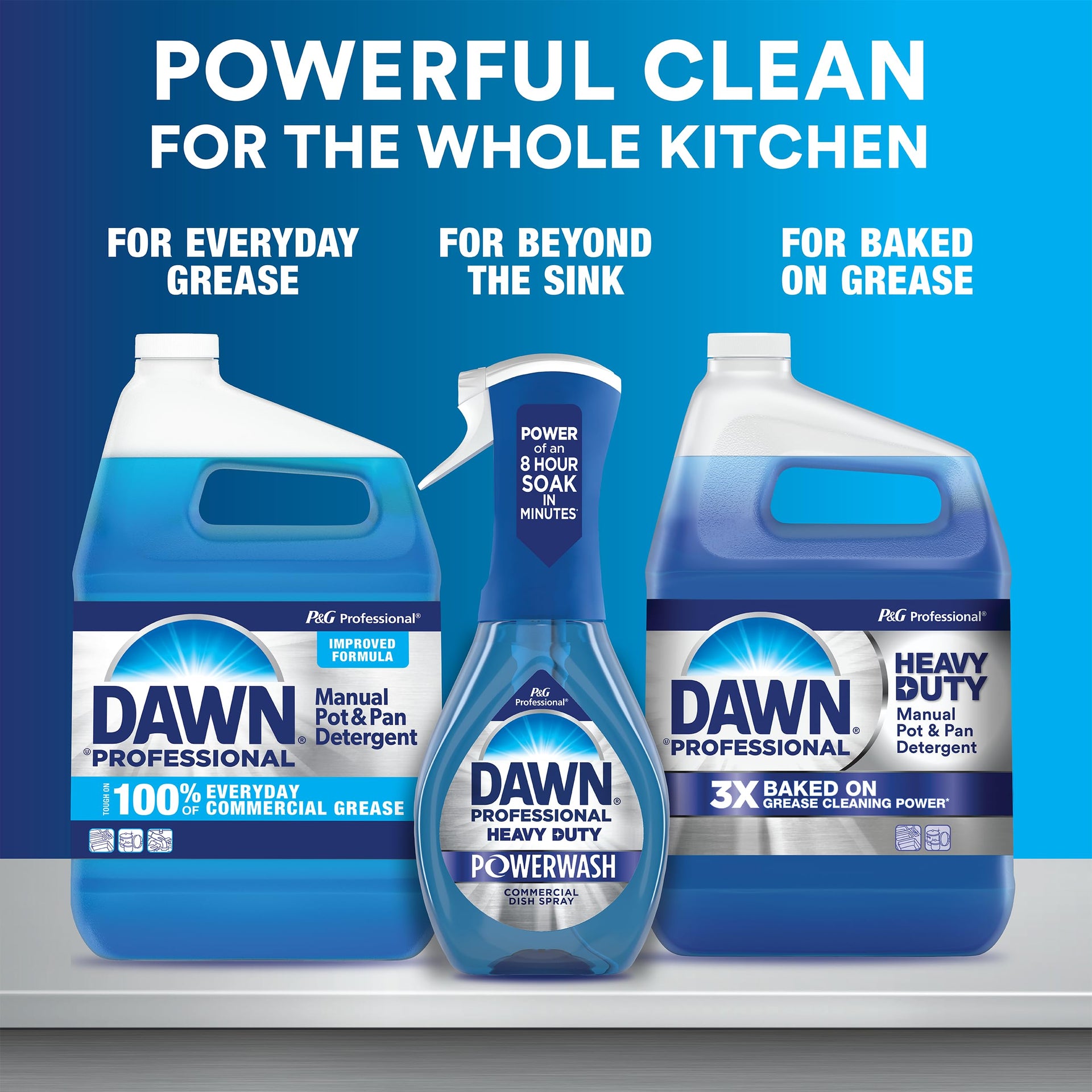 Dawn PRO Manual Pot & Pan Detergent (128 Fl Oz)